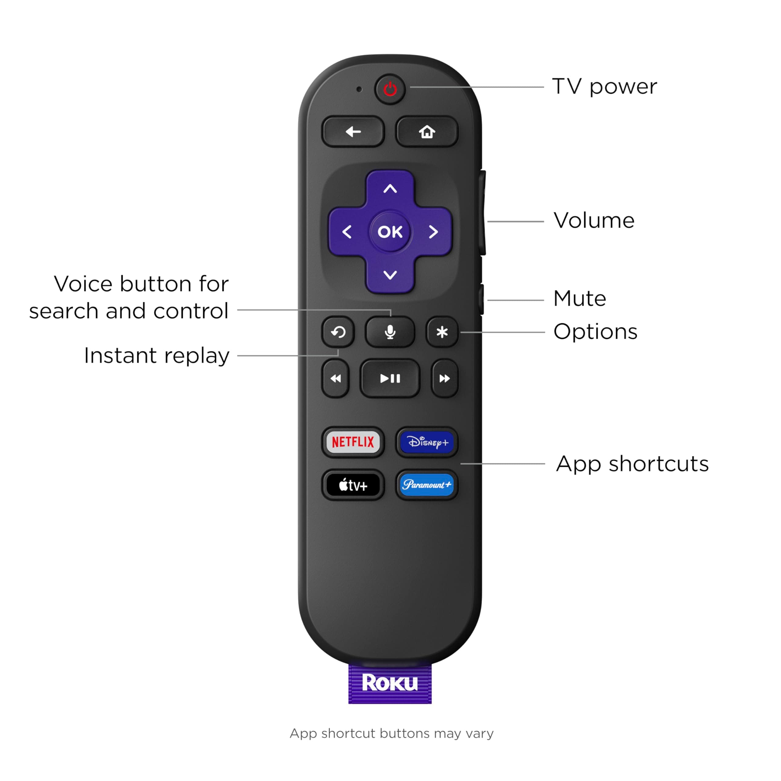 Roku Express 4K+ | Roku Streaming Device 4K/HDR with Voice Remote, Free & Live TV, view 4