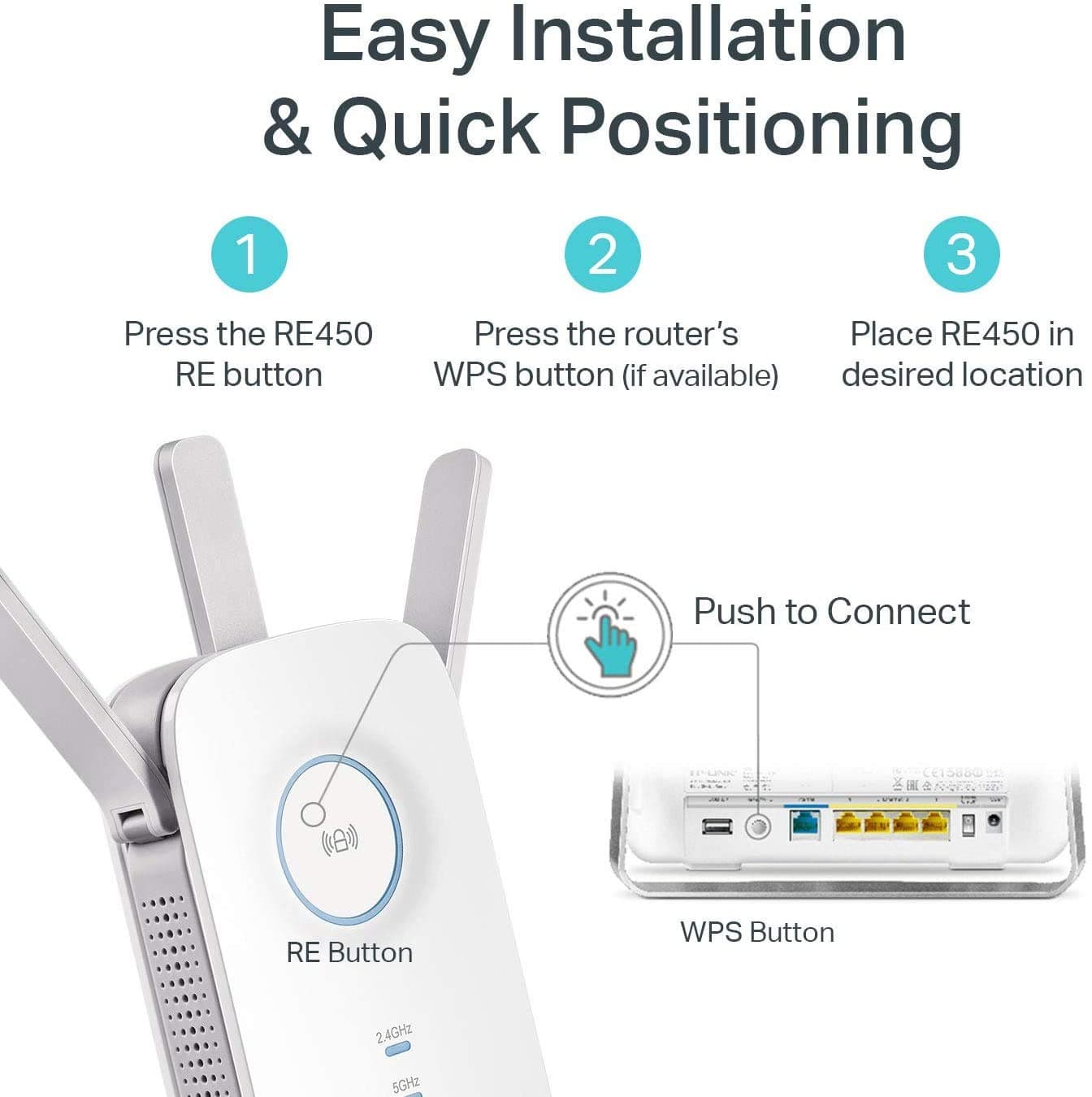 TP-Link AC1750 WiFi Extender (RE450), PCMag Editor's Choice, Up to 1750Mbps, Dual Band WiFi Repeater, Internet Booster, Extend WiFi Range Further, view 5