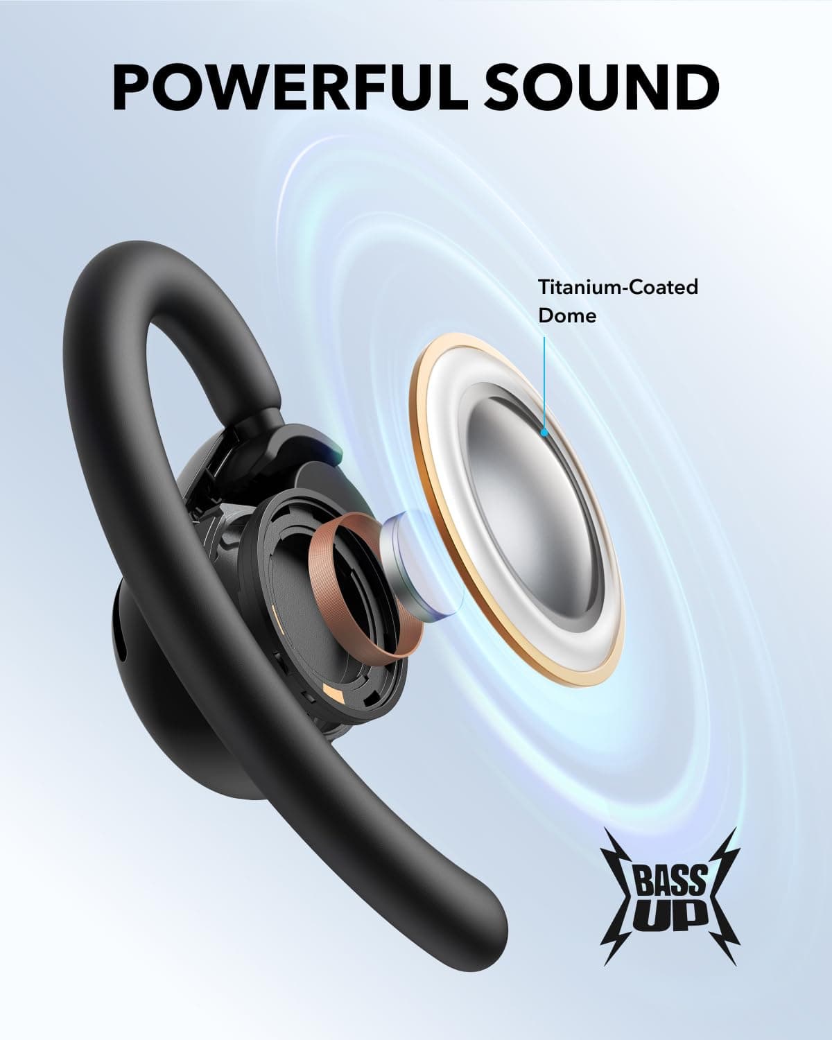 Soundcore V20i by Anker Open Ear Earbuds, Open Ear Headphones True Wireless, view 5