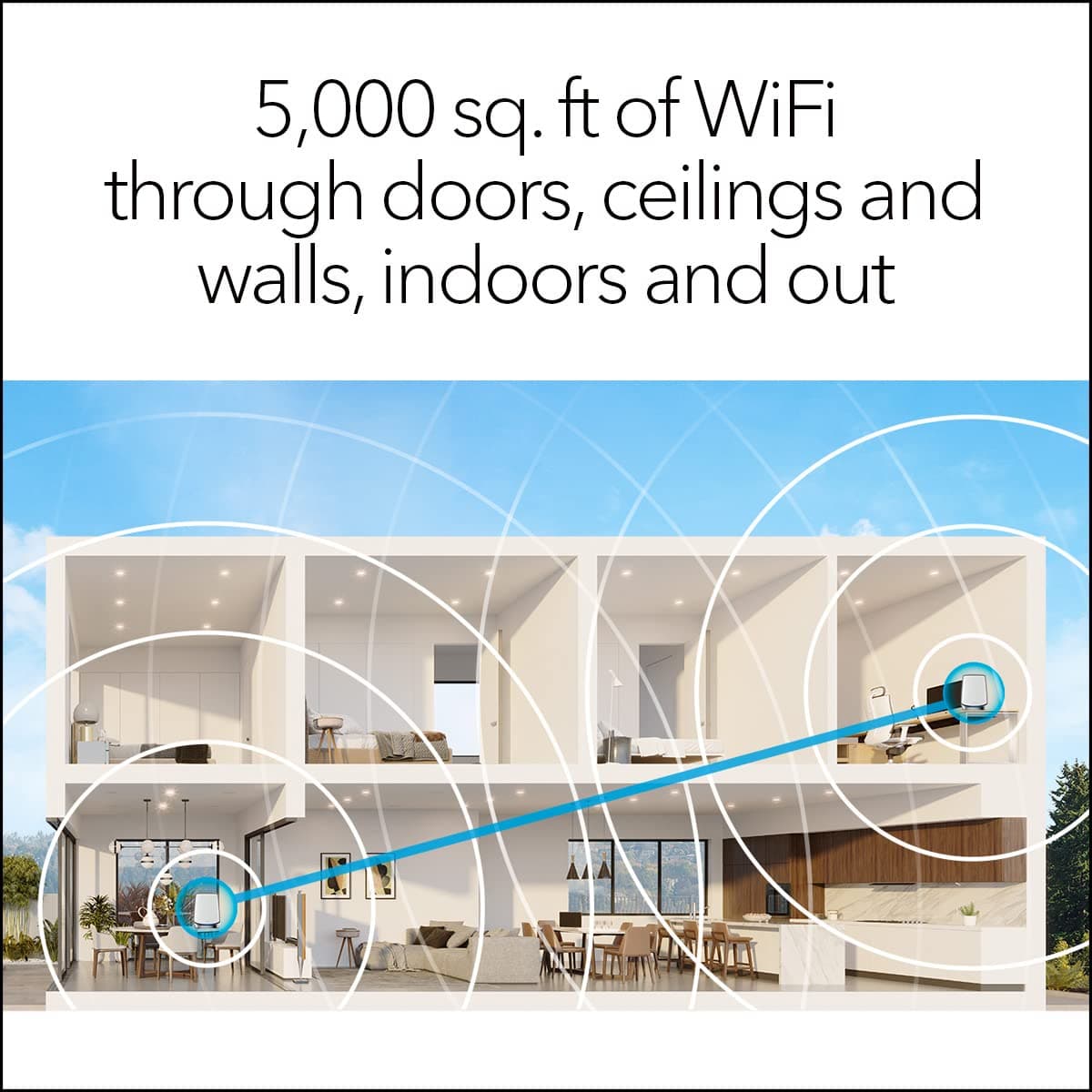 NETGEAR Orbi Whole Home Tri-Band WiFi 6 Mesh Network System (RBK852) – Router with 1 Satellite Extender -Security Features - Coverage Up to 5,000 sq. ft., 100 Devices - AX6000 (Up to 6Gbps), view 6