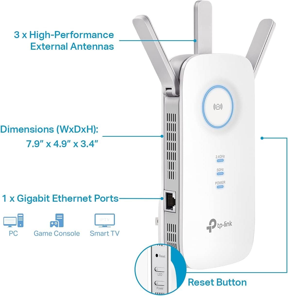 TP-Link AC1900 WiFi Range Extender RE550 | Dual-Band Wireless Repeater Amplifier w/Gigabit Ethernet Port | Up to 2200 Sq. Ft., 32 Devices | Internet Signal Booster | APP Setup | EasyMesh Compatible, view 6