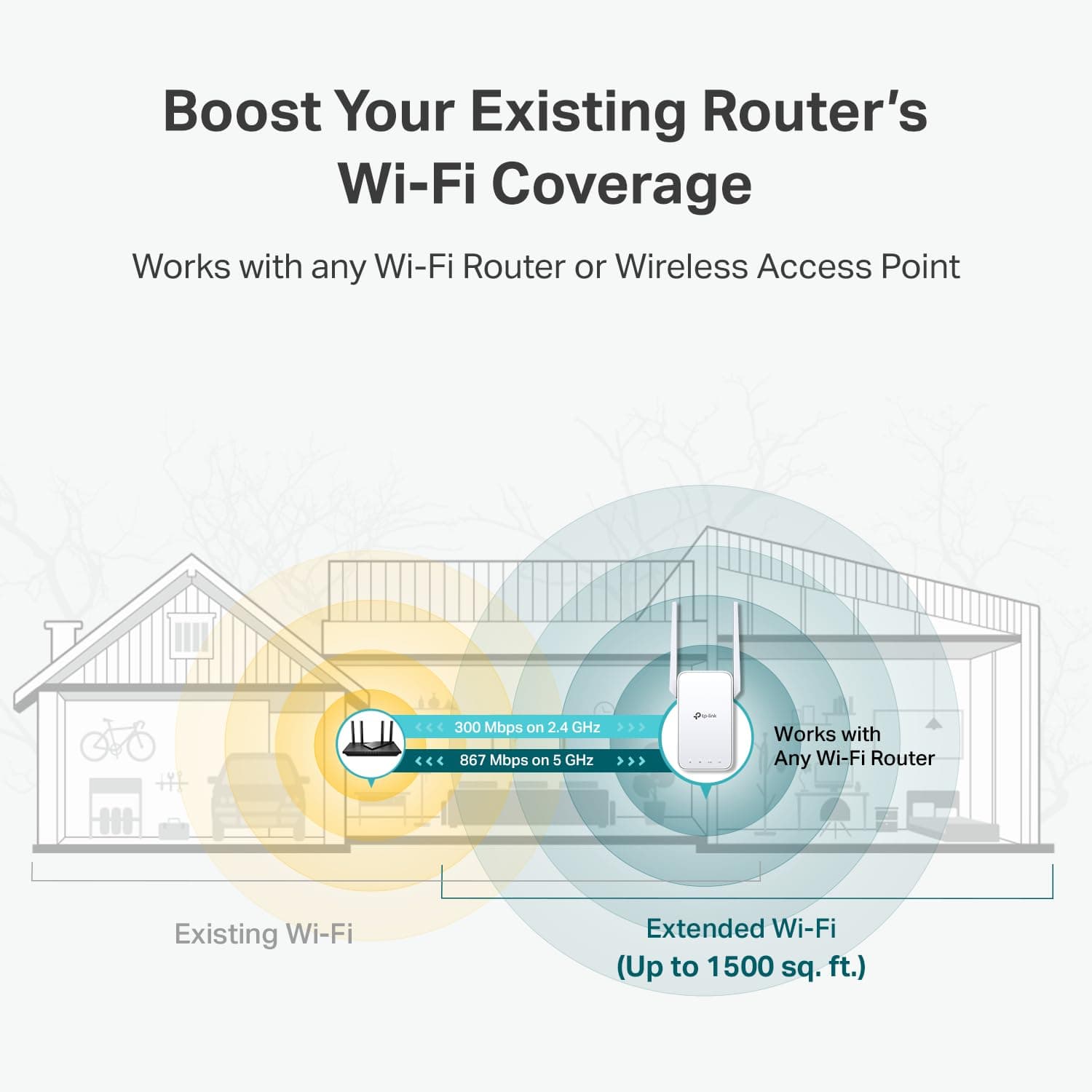TP-Link AC1200 WiFi Extender - 1.2Gbps Home Signal Booster, Dual Band 5GHz/2.4GHz, Up to 1600 Sq.ft and 32 Devices, EasyMesh Compatible, One Ethernet Port (RE315), view 3