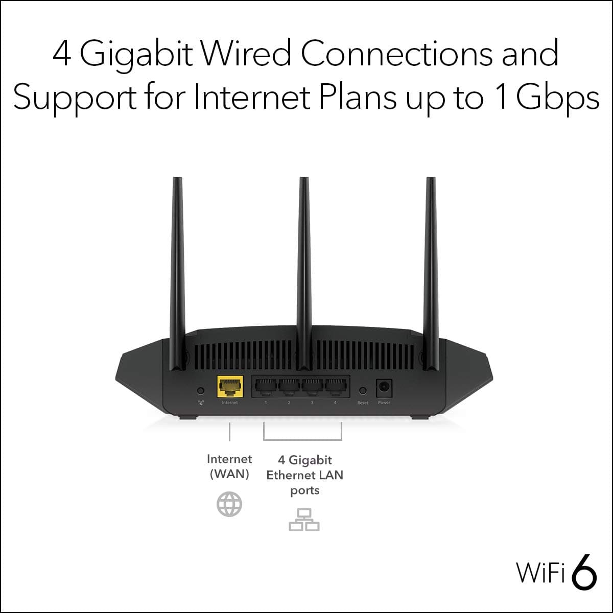 NETGEAR 4-Stream WiFi 6 Router (R6700AX) – Security Features, AX1800 Wireless Speed (Up to 1.8 Gbps), Covers up to 1,500 sq. ft., 20 Devices, view 4