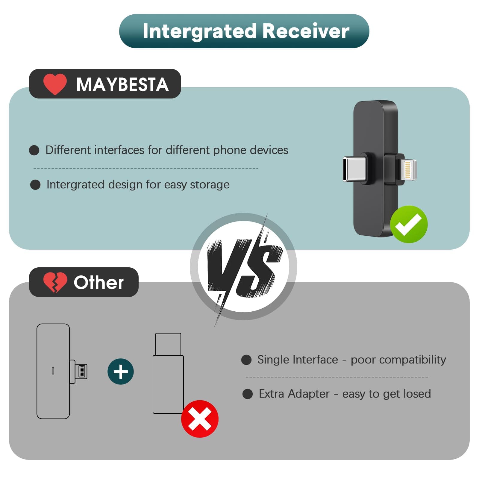 MAYBESTA Wireless Mini Microphone for iPhone, Android Phone - 2 Pack Lavalier Lapel Mic for Audio Video Recording - Clip on Content Creator Microphones for YouTube Tiktok Podcast Vlogging, view 4