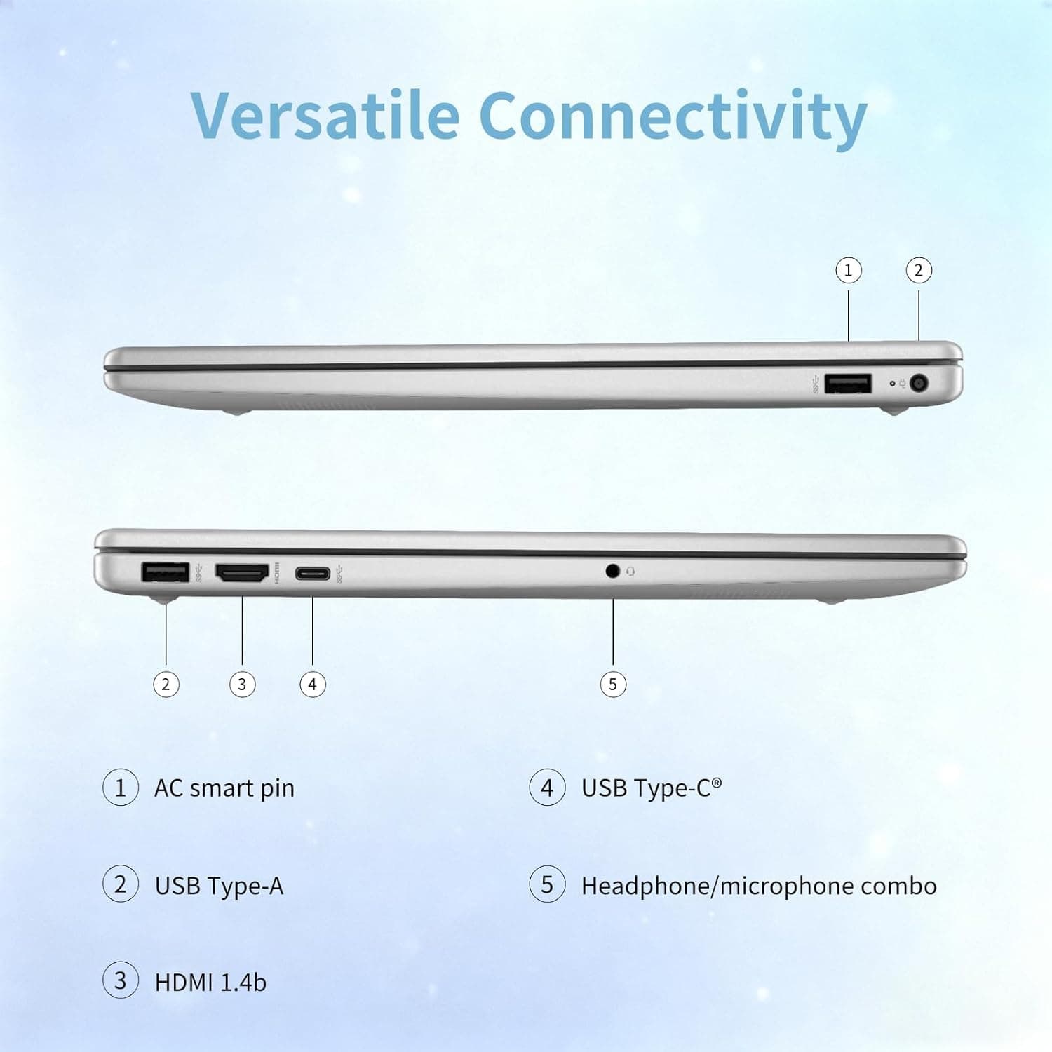 HP 15 Touchscreen Laptop Computer - 15.6" FHD IPS, Intel 10-Core i7 1355U CPU, 16GB RAM + 512GB SSD, Intel Iris Xe Graphics, Numeric Pad, WIFI6, Copilot AI PC, Win11 Pro, w/Accessoires, view 7