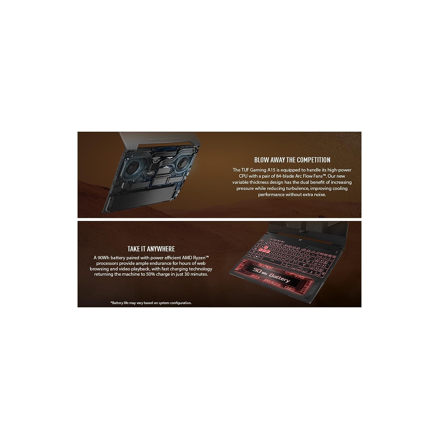 ASUS TUF Gaming A15 Gaming Laptop, 15.6” FHD 144Hz, 100% sRGB Display, GeForce RTX 4060, AMD Ryzen 5 7535HS, 16GB DDR5, 512GB PCIe SSD, Wi-Fi 6, Windows 11, FA507NV-EH53, view 5