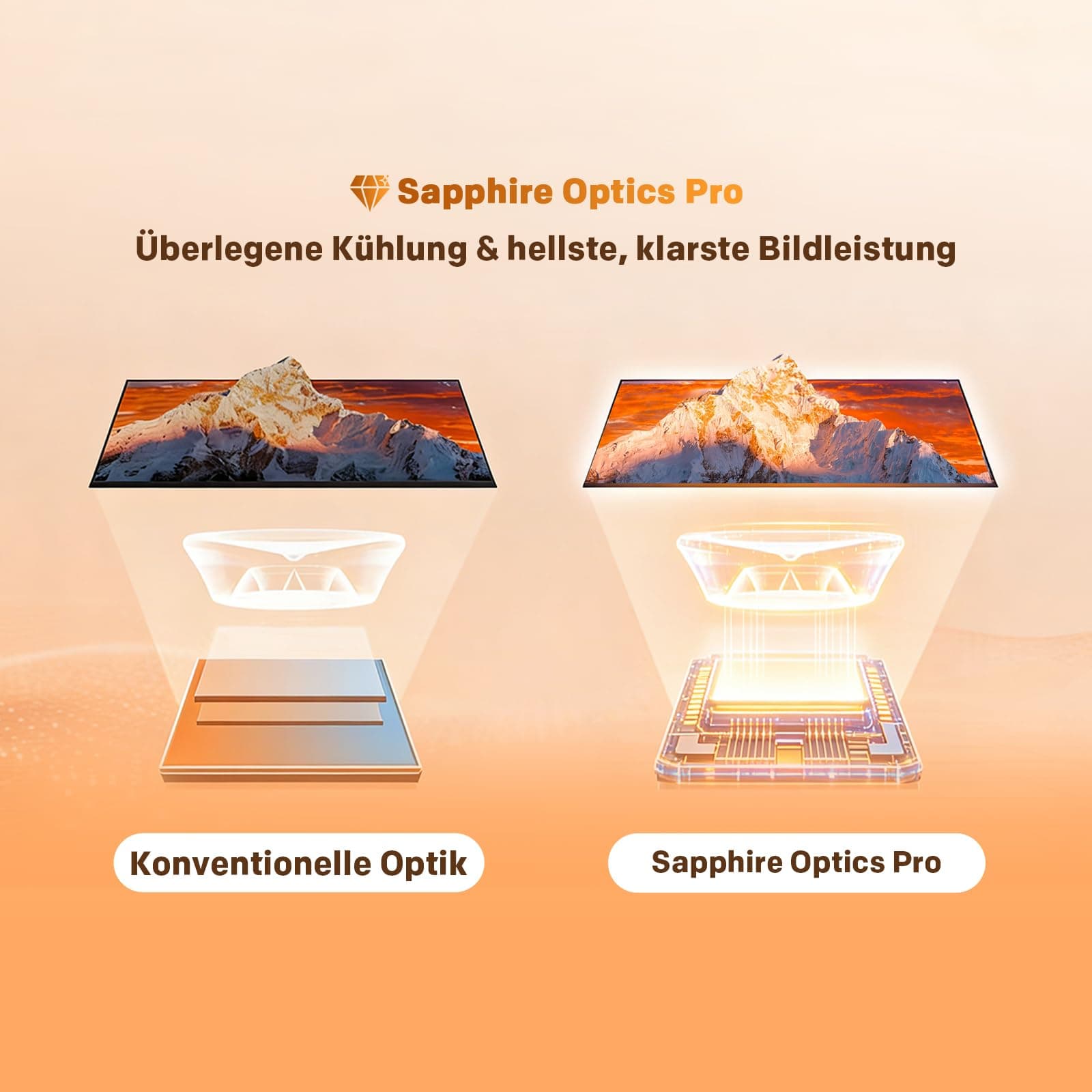 coocaa 40 Zoll Fernseher, 100cm, QLED FHD Smart TV, Superior QLED Tech, HDR10, HLG, 1.5GB RAM für flüssiges Streaming, Dolby Audio, Triple Tuner DVB-T/-T2/-C/-S/-S2 CI+,Bluetooth 5.1, 40CTQH38Z, 2026, view 6