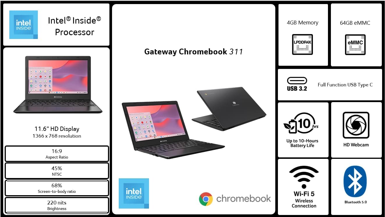Acer Gateway Chromebook 311 CBO311-1H-C1MX Laptop | Intel Celeron N4500 | 11.6" HD (1366 x 768) Display | 4GB LPDDR4X | 64GB eMMC | Wi-Fi 5 802.11ac | Chrome OS | Star Black, view 6