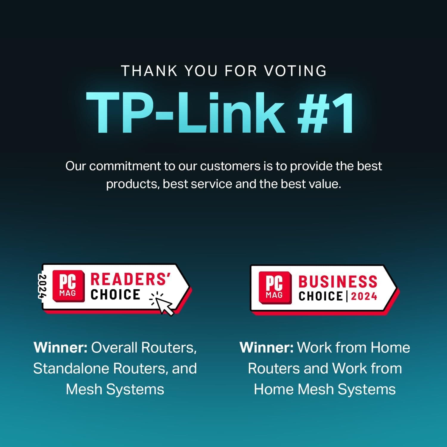 TP-Link Deco WiFi 6 Mesh System (Deco X20) - Covers up to 5800 Sq.Ft, Replaces Wireless Routers and Extenders, 3-Pack, 6 Ethernet Ports in Total, Supports Wired Backhaul, Dual-Band WiFi, view 2