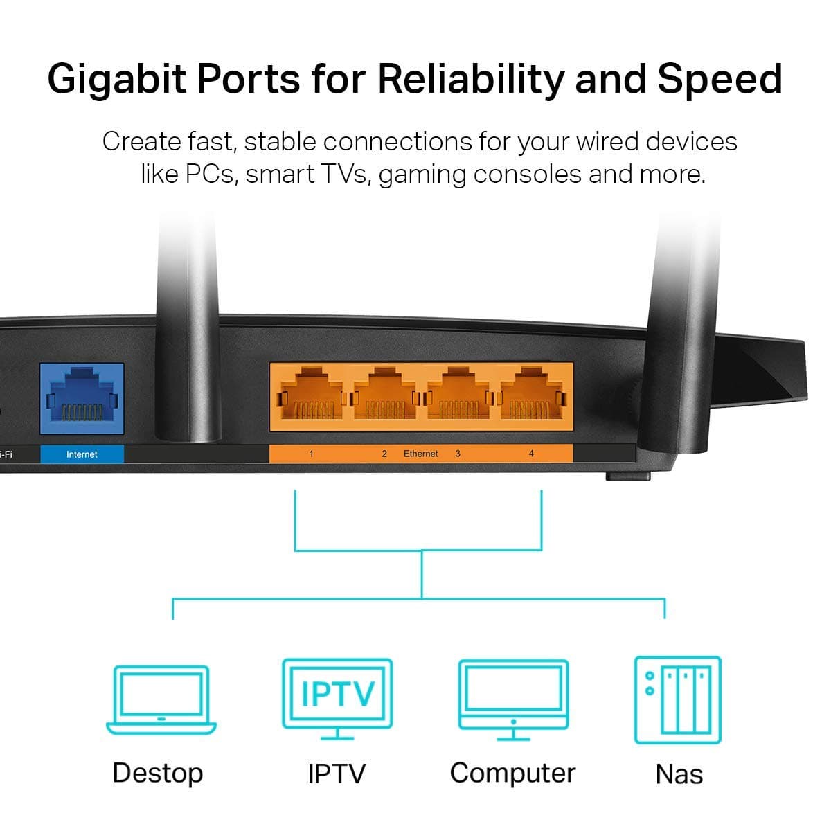 TP-Link AC1900 Smart WiFi Router Dual Band Router for Wireless Internet, view 6