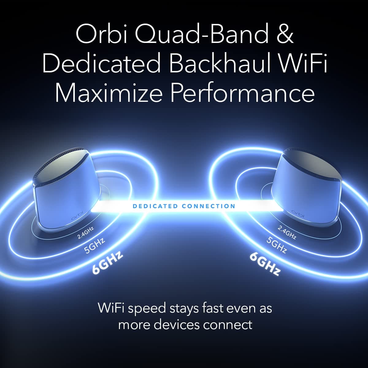 NETGEAR Orbi Quad-Band WiFi 6E Mesh Network System (RBKE963), Router + 2 Satellite Extenders, Security Features, Up to 10.8 Gbps, Coverage up to 9,000 sq. ft., 200 Devices, 10 Gig Internet Port, view 5