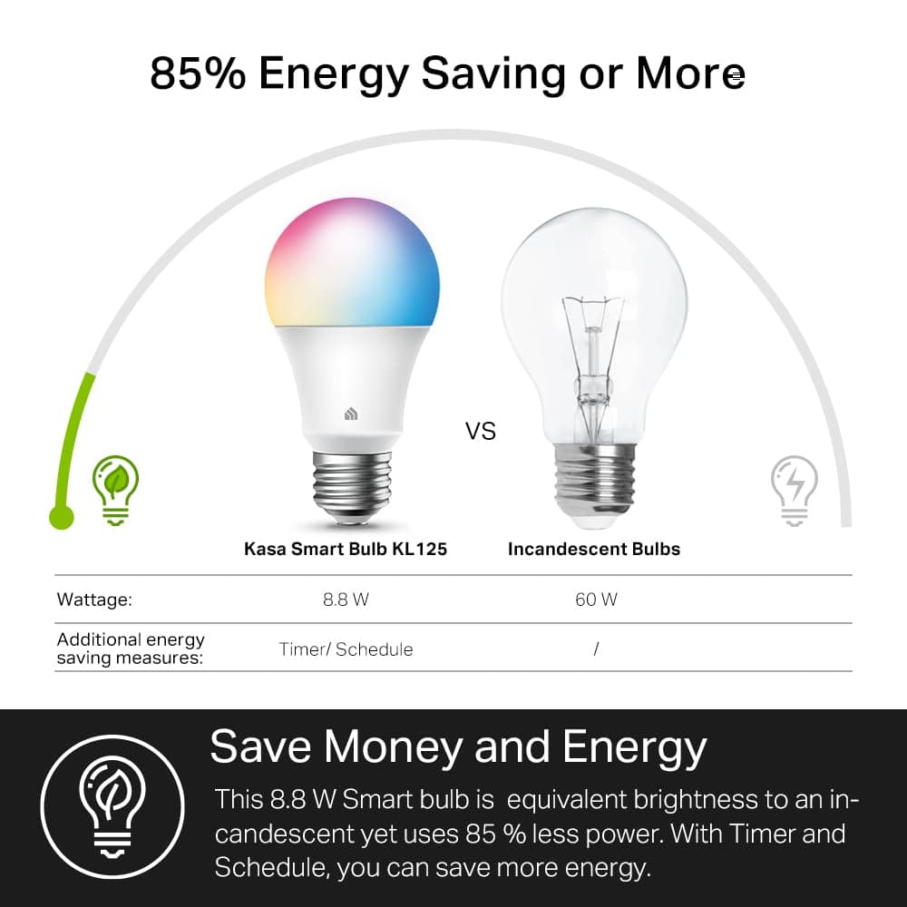 Kasa Multicolor Dimmable Wi-Fi Smart Bulb, A19, KL125, view 5
