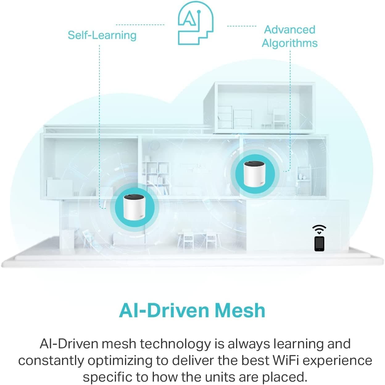 TP-Link Deco X55 AX3000 WiFi 6 Mesh System, Deco X55(3-Pack), view 6
