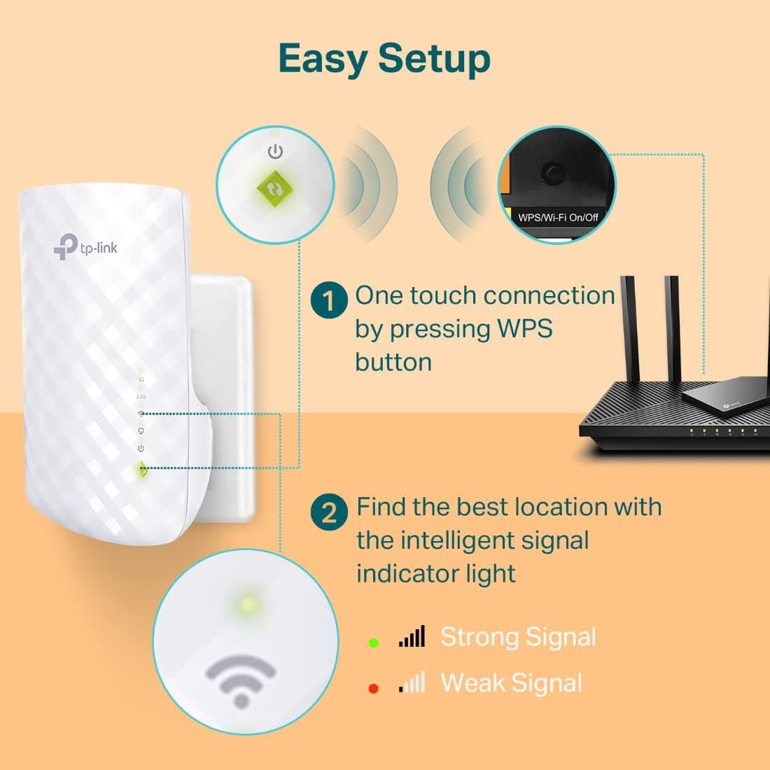 TP-Link WiFi Extender with Ethernet Port, Dual Band 5GHz/2.4GHz, Up to 44% More Bandwidth Than Single Band, Covers Up to 1200 Sq.ft and 30 Devices, Signal Booster Amplifier Supports OneMesh(RE220), view 6