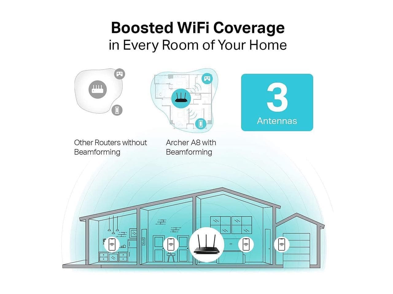 TP-Link AC1900 Smart WiFi Router Dual Band Router for Wireless Internet, view 4
