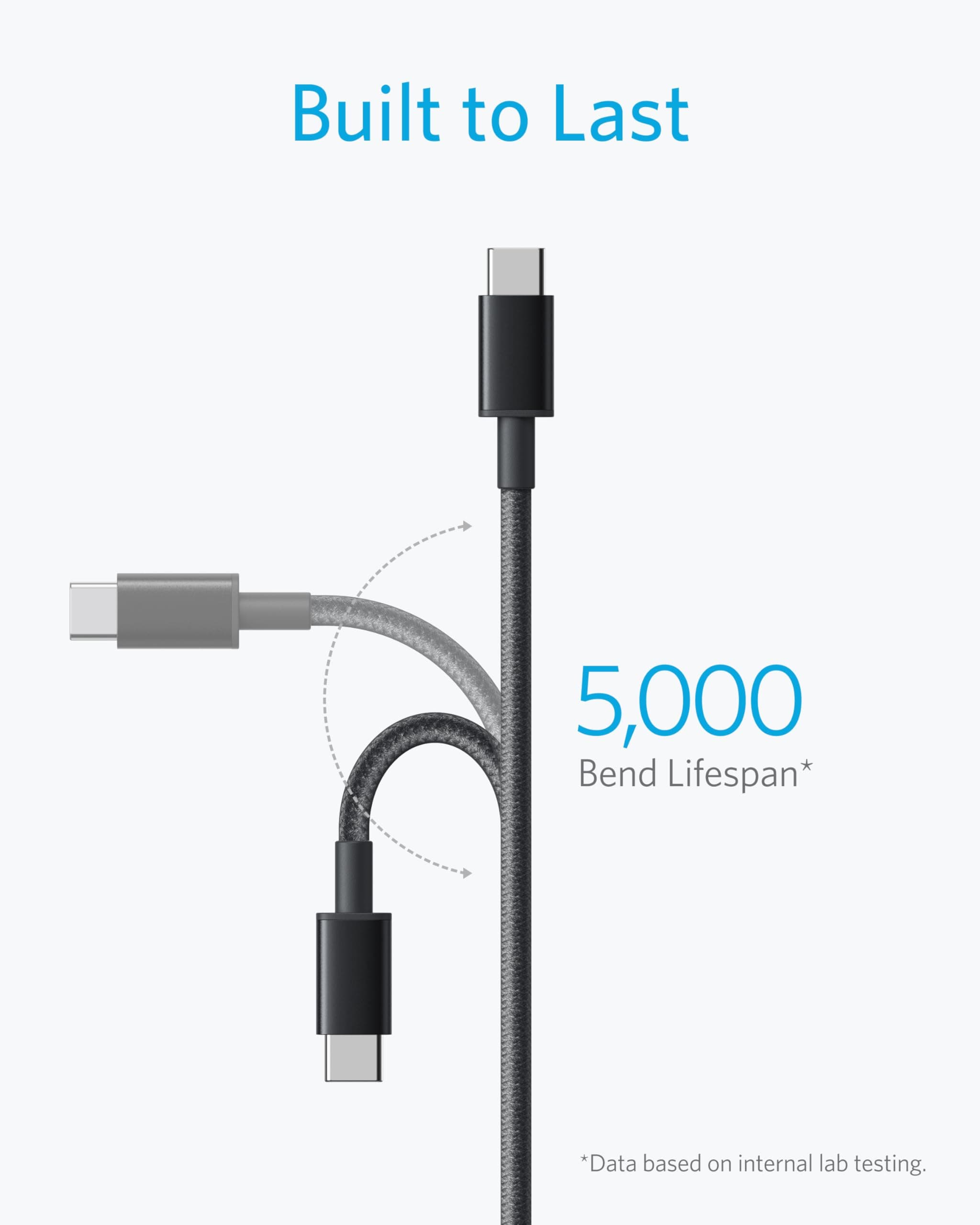 Anker USB C to USB C Cable, 60W Fast Charging Cable (2-Pack, 6 ft, Black), view 3