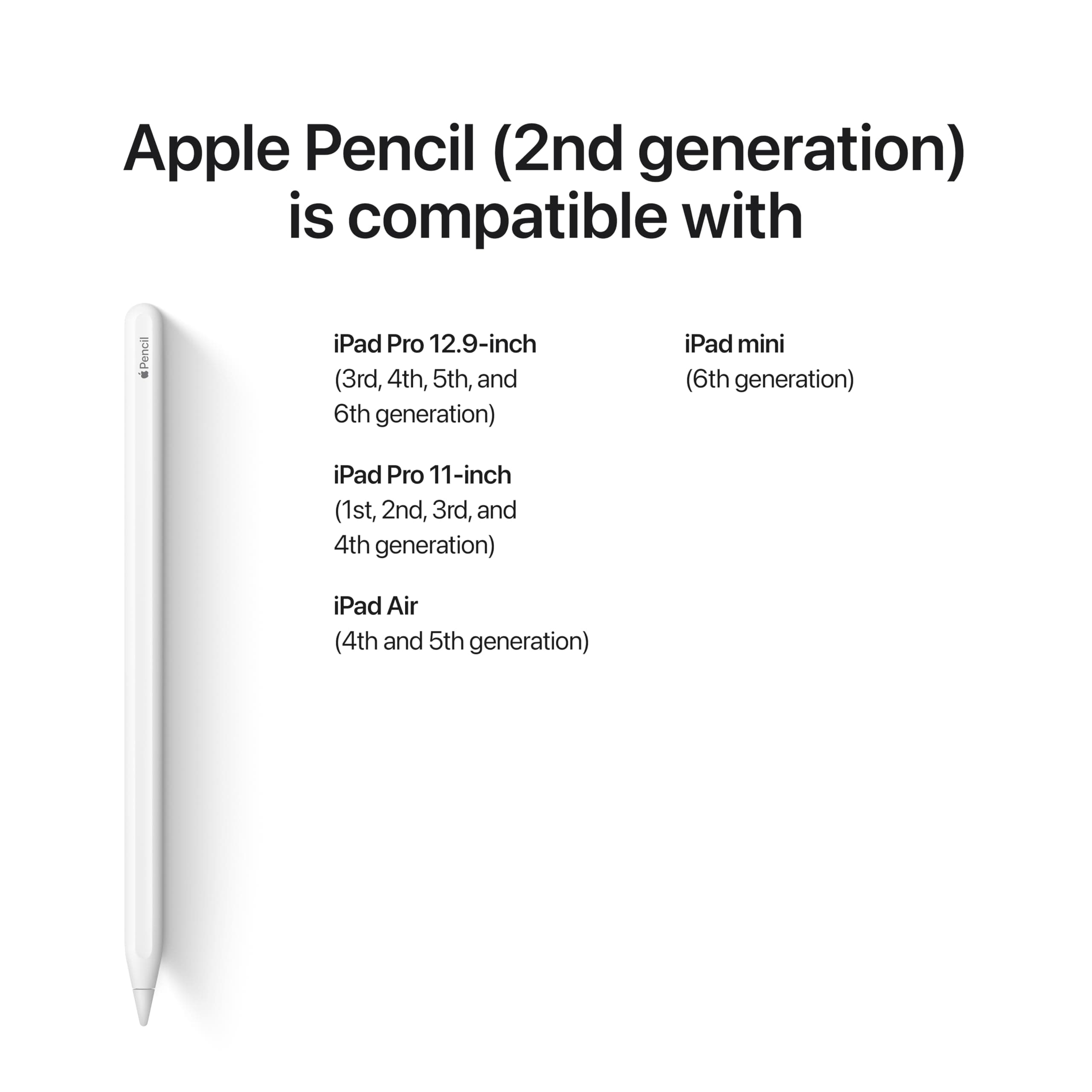 Apple Pencil (2ND Generation) (MU8F2AM/A), view 5