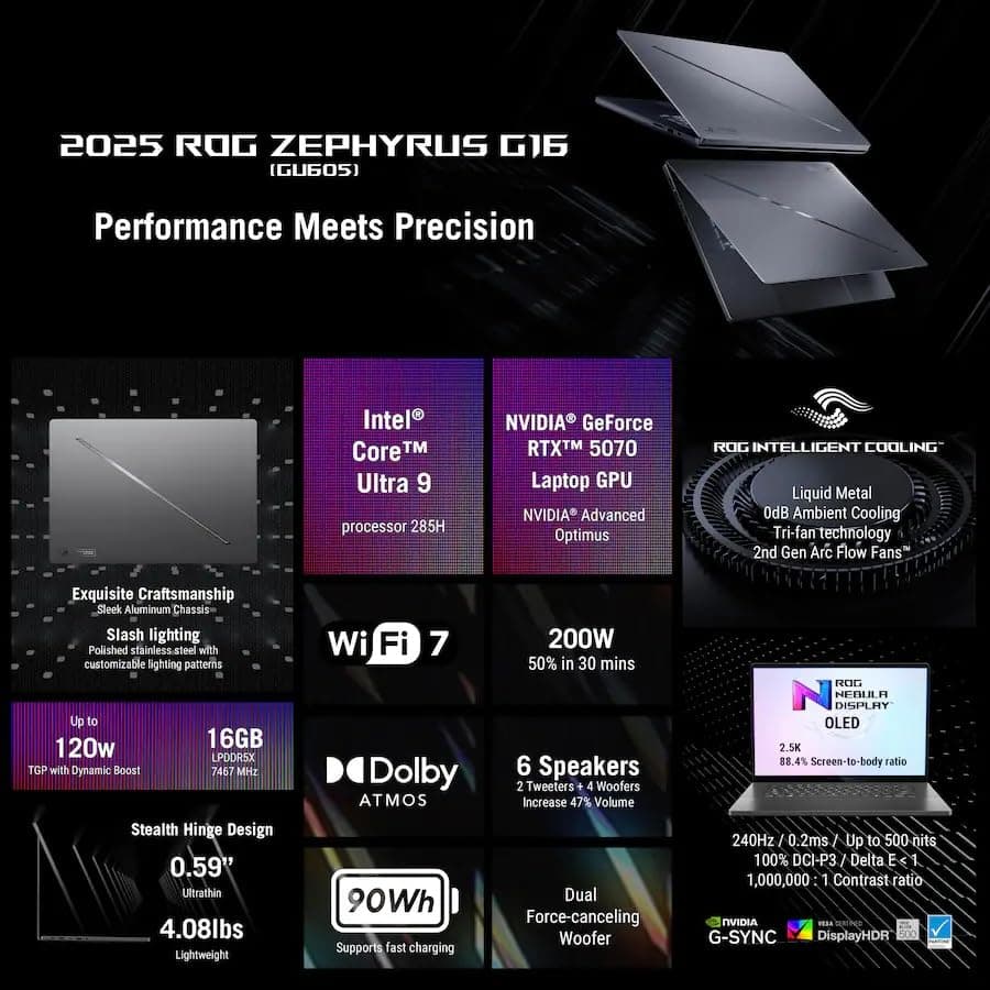 ASUS ROG Zephyrus G16 16" 2.5K OLED 240Hz Gaming Laptop, Intel Core Ultra 9 285H, RTX5070, 16GB LPDDR5X 2TB SSD, Wi-Fi7, Backlit KB, Win11, Thunderbolt4, Eclipse Gray, w/USB Hub, W/GaLiMu, view 3