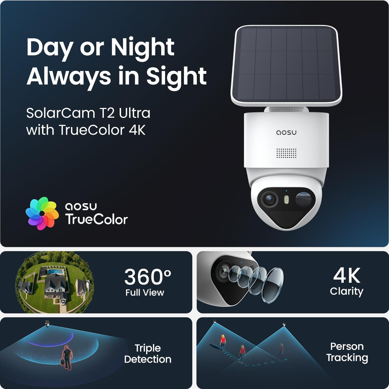 aosu T2 Ultra 4K Security Camera Wireless Outdoor, 360° AI Triple Detection, view 2