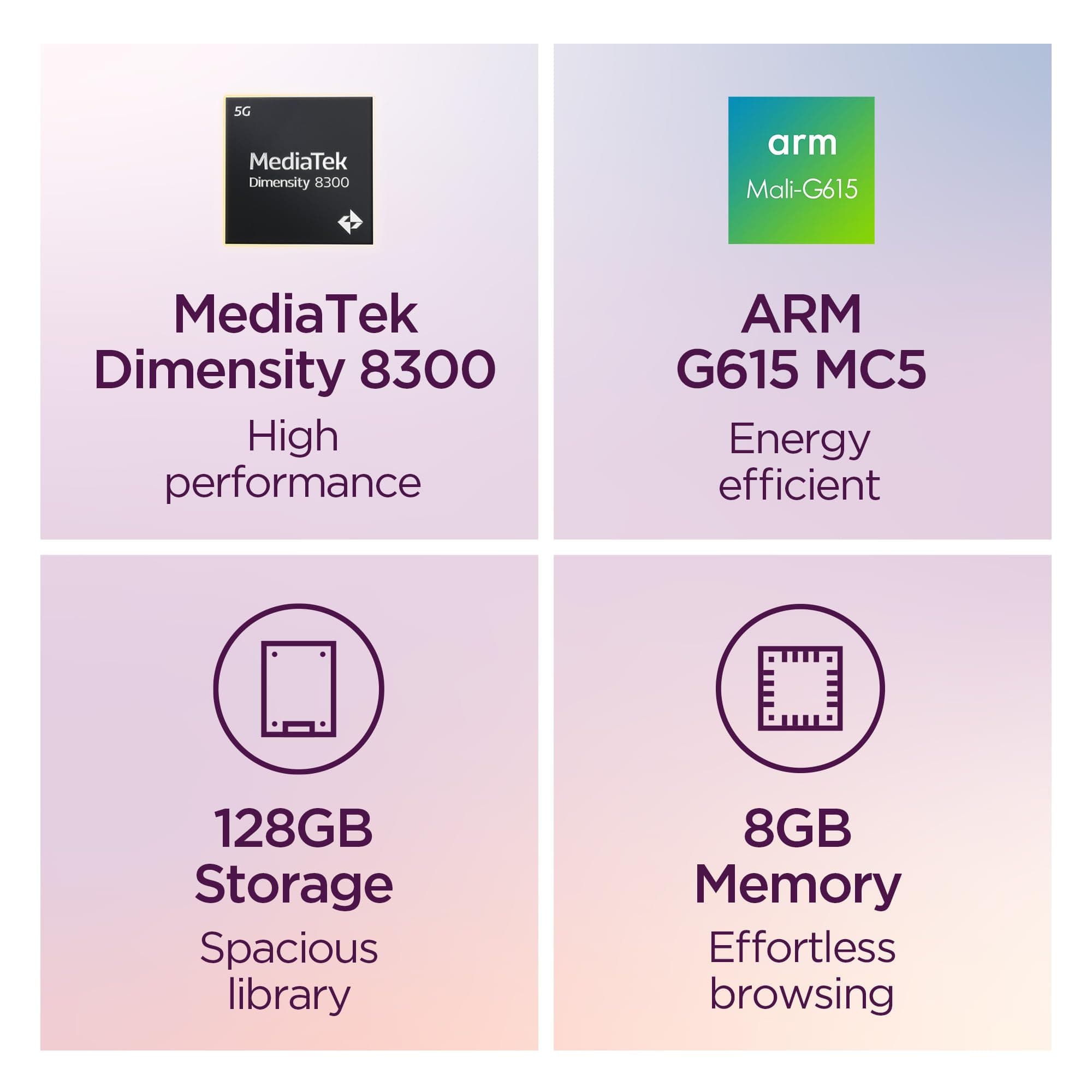 Lenovo Idea Tab Pro with Google Gemini - Student Tablet - 12.7” 3K LCD Display - 8 GB Memory - 128 GB Storage - MediaTek Dimensity 8300 - Includes Pen and Folio Case, view 2