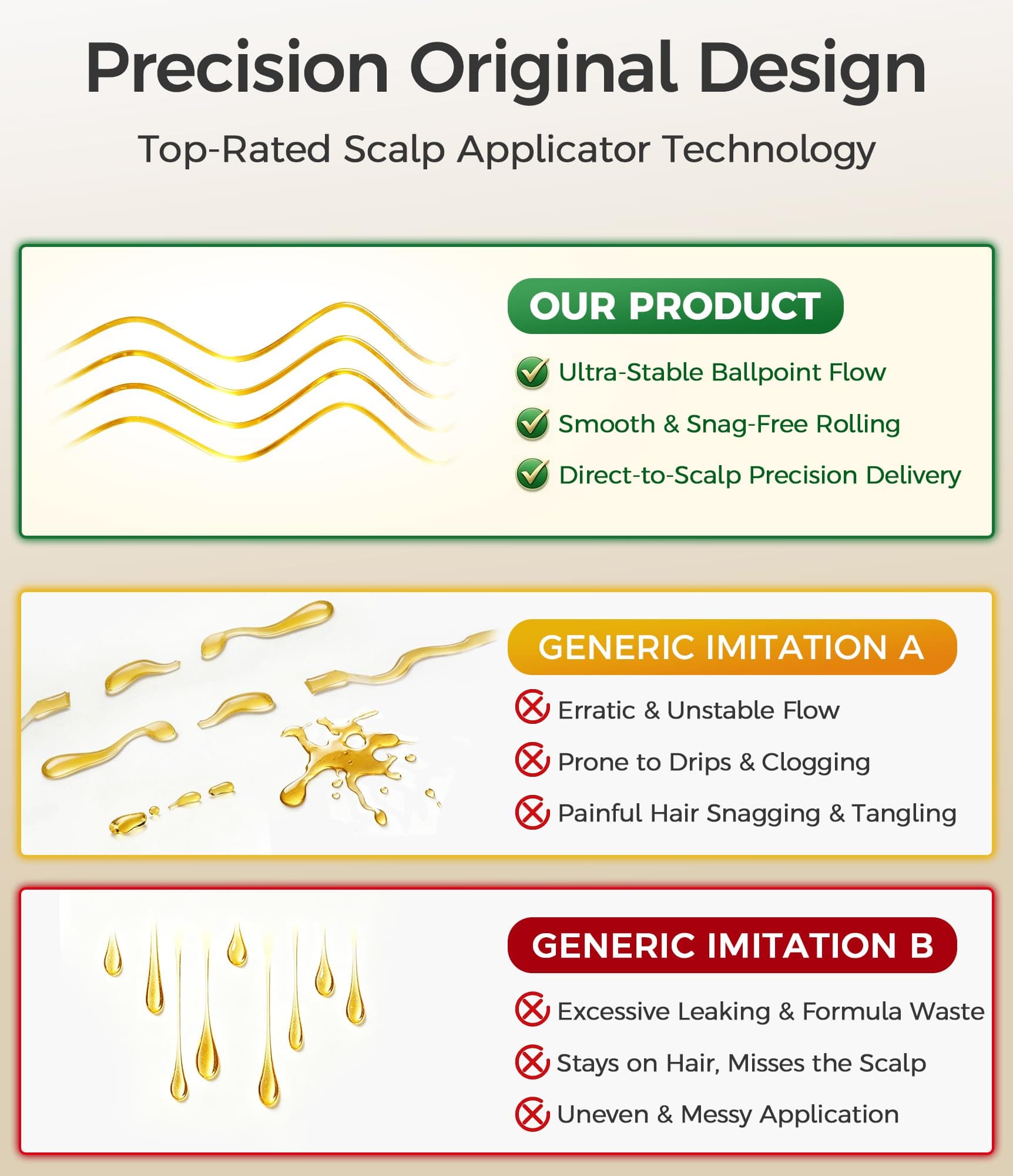 Minoxidil Applicator, Quick Efficient Apply No Messy Hair Serum Applicator, view 2