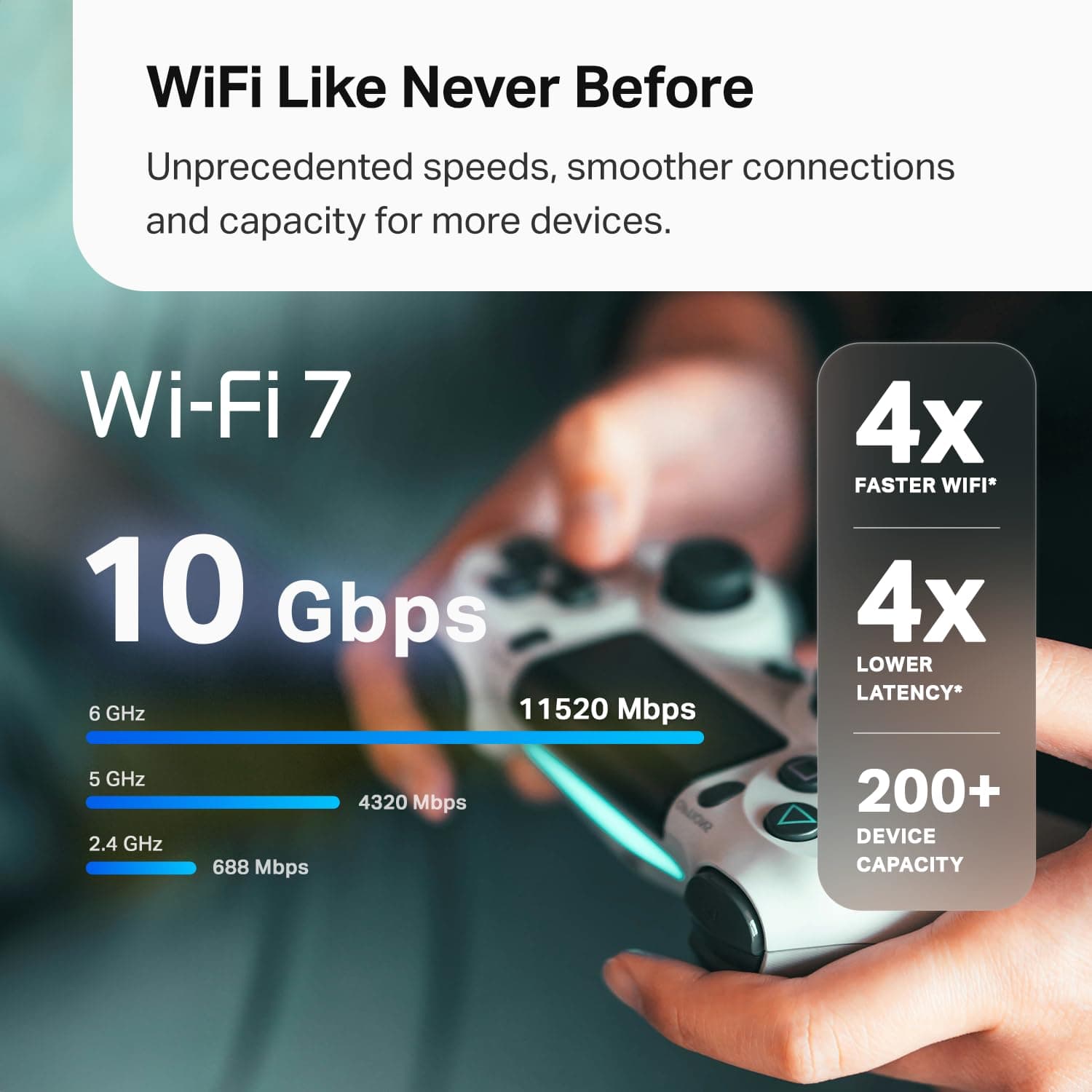 Deco 7 Pro Tri-Band WiFi 7 BE10000 Whole Home Mesh System 6-Stream 10 Gbps, view 3