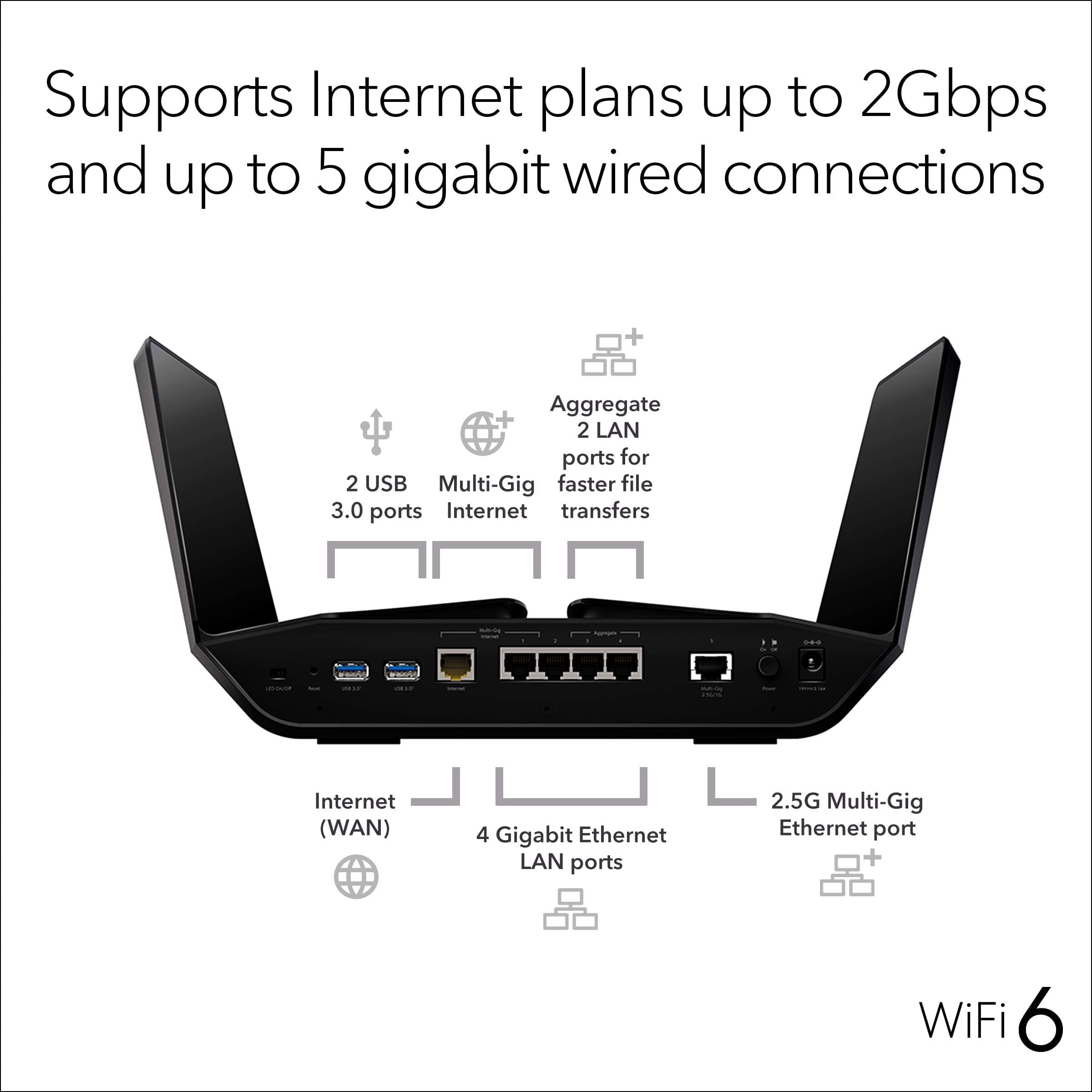 NETGEAR Nighthawk WiFi 6 Router (RAX200) 12-Stream Gigabit Router AX11000 Tri-Band Wireless Speed (Up to 10.8 Gbps) Coverage Up to 2500 sq.ft. and 50 Devices, view 5