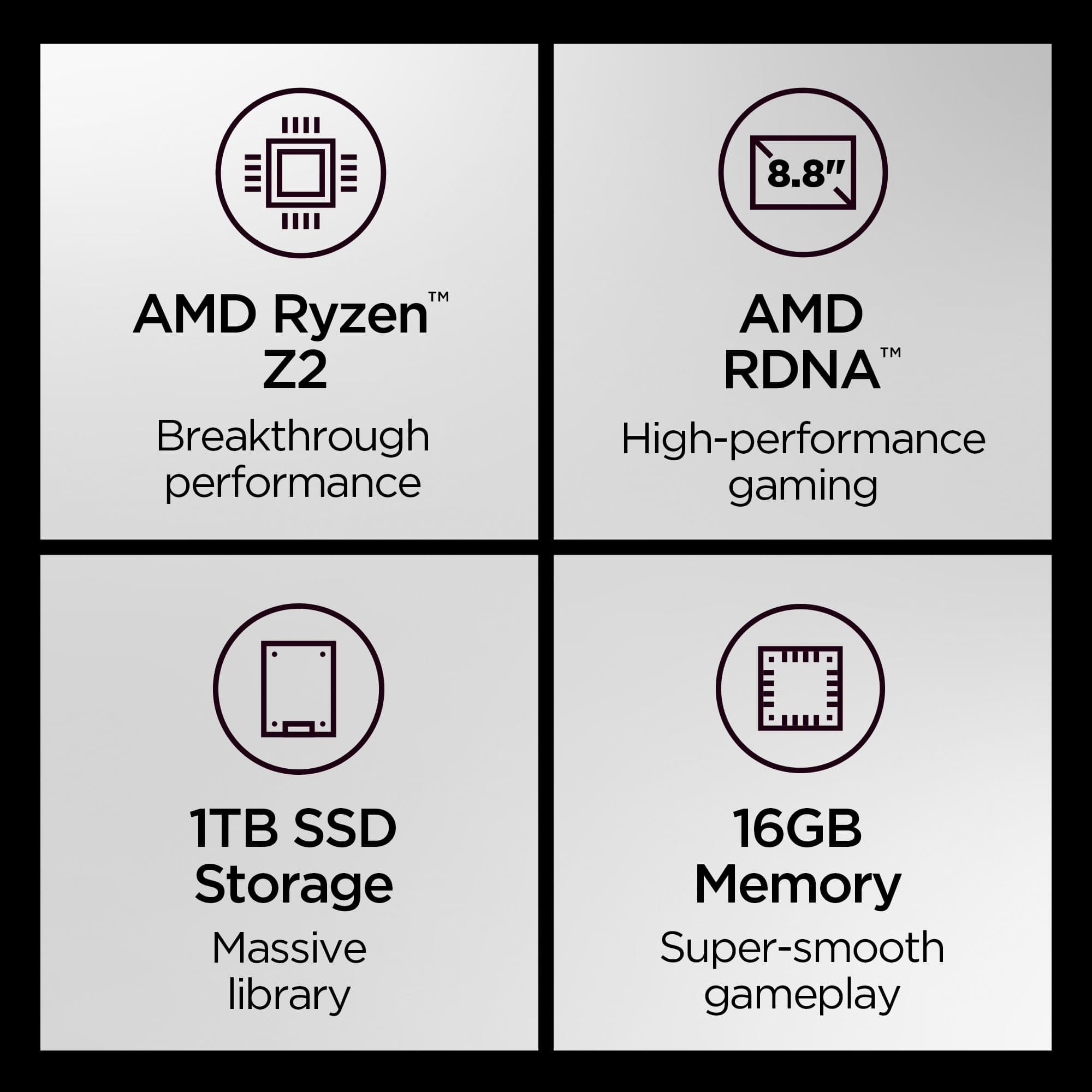 Lenovo Legion Go 2 – Mobile Gaming Console – AMD Ryzen Z2 CPU – 8.8" WQXGA PureSight OLED Display – 144Hz – Integrated AMD Radeon™ Graphics – 16GB Memory – 1TB Storage – Fingerprint Reader, view 2