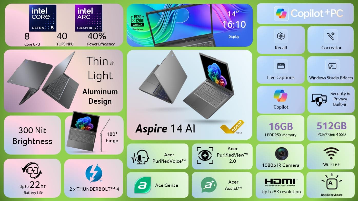 Acer Aspire 14 AI Copilot+ PC | 14" WUXGA Display | Intel Core Ultra 5 Processor 226V | NPU: Up to 40 Tops - GPU: Up to 53 Tops | Intel ARC 130V | 16GB LPDDR5X | 512GB SSD | Wi-Fi 6E | A14-52M-51S1, view 12