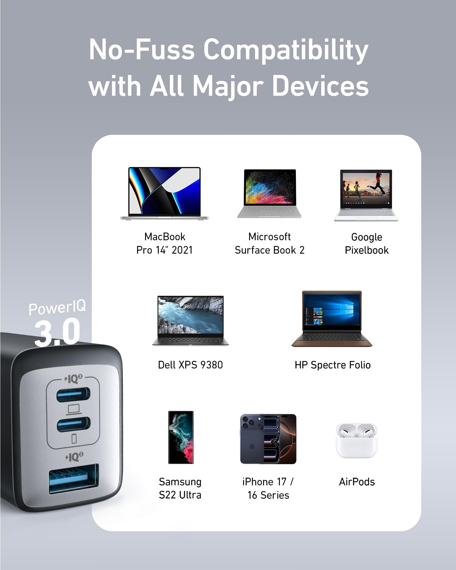 Anker Charger, 65W 3-Port Fast Compact Foldable USB C Charger Block for MacBook Pro/Air, iPad Pro, Galaxy S20, Dell XPS 13, Note 20/10+, iPhone 17 Series, Steam Deck, and More, view 7