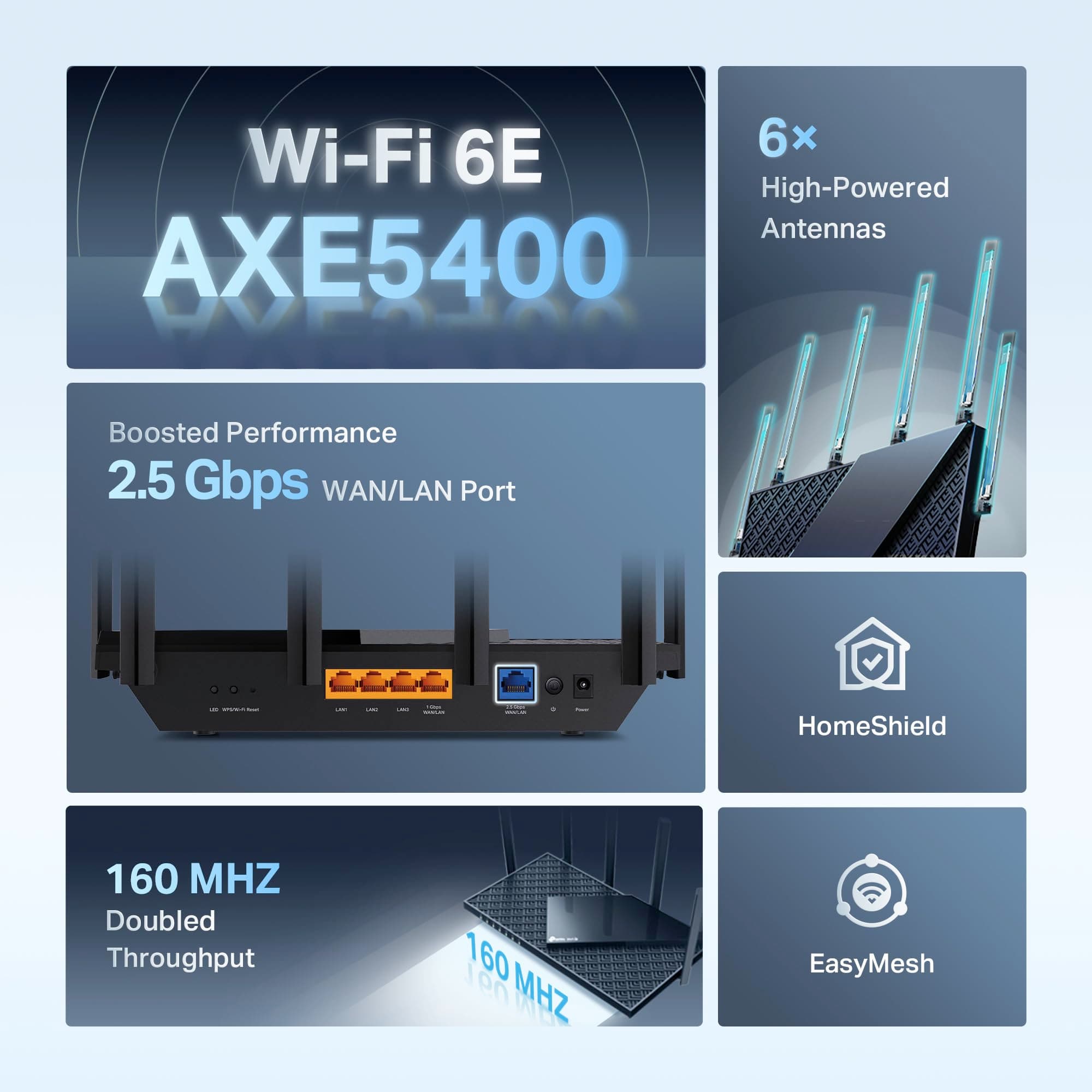 TP-Link AXE5400 Tri-Band WiFi 6E Router, 2025 PCMag Editors' Choice, view 4