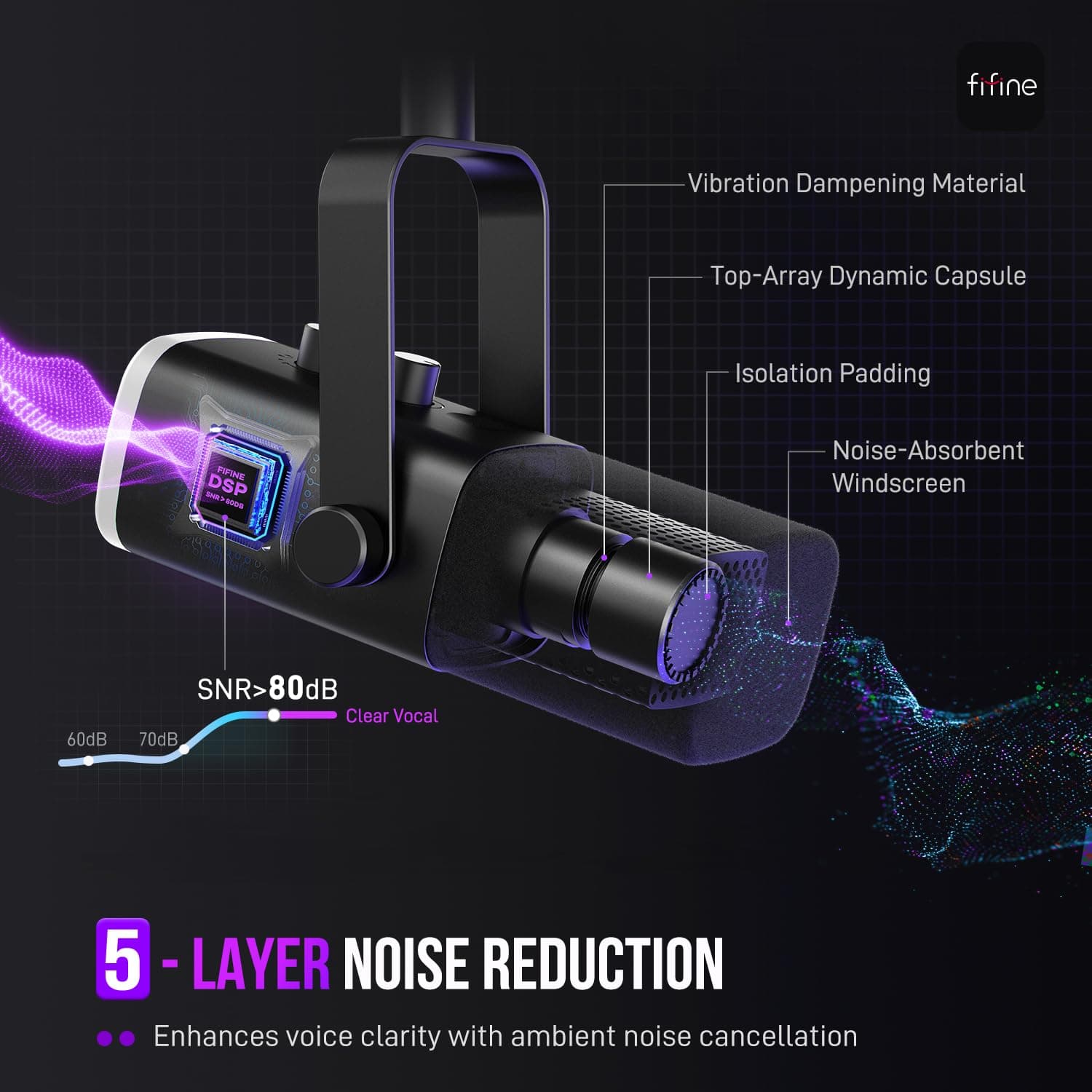 FIFINE AmpliGame AM8 USB/XLR Dynamic Microphone for Gaming Streaming, view 4