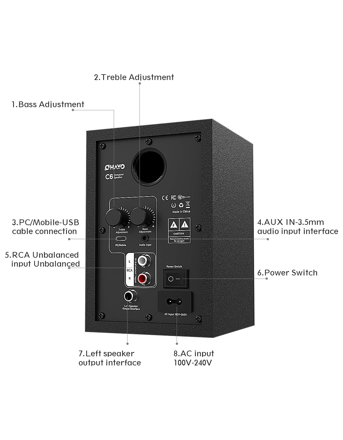 OHAYO 60W Computer Speakers, Bluetooth 5.3, Stereo 2.0, 1 Pair, Black, view 7