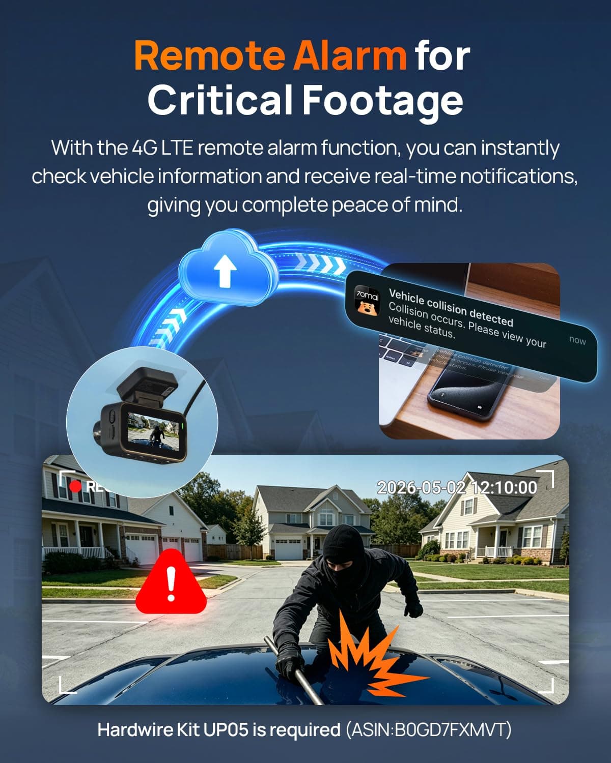 70mai A810 Lite 4K Dash Cam Front and Rear, 5GHz Wi-Fi 6 DashCam, Car Camera 4G LTE Remote Access, GPS Tracking, HDR Night Vision, 24H Parking Mode, Voice Control, Emergency Lock, view 4