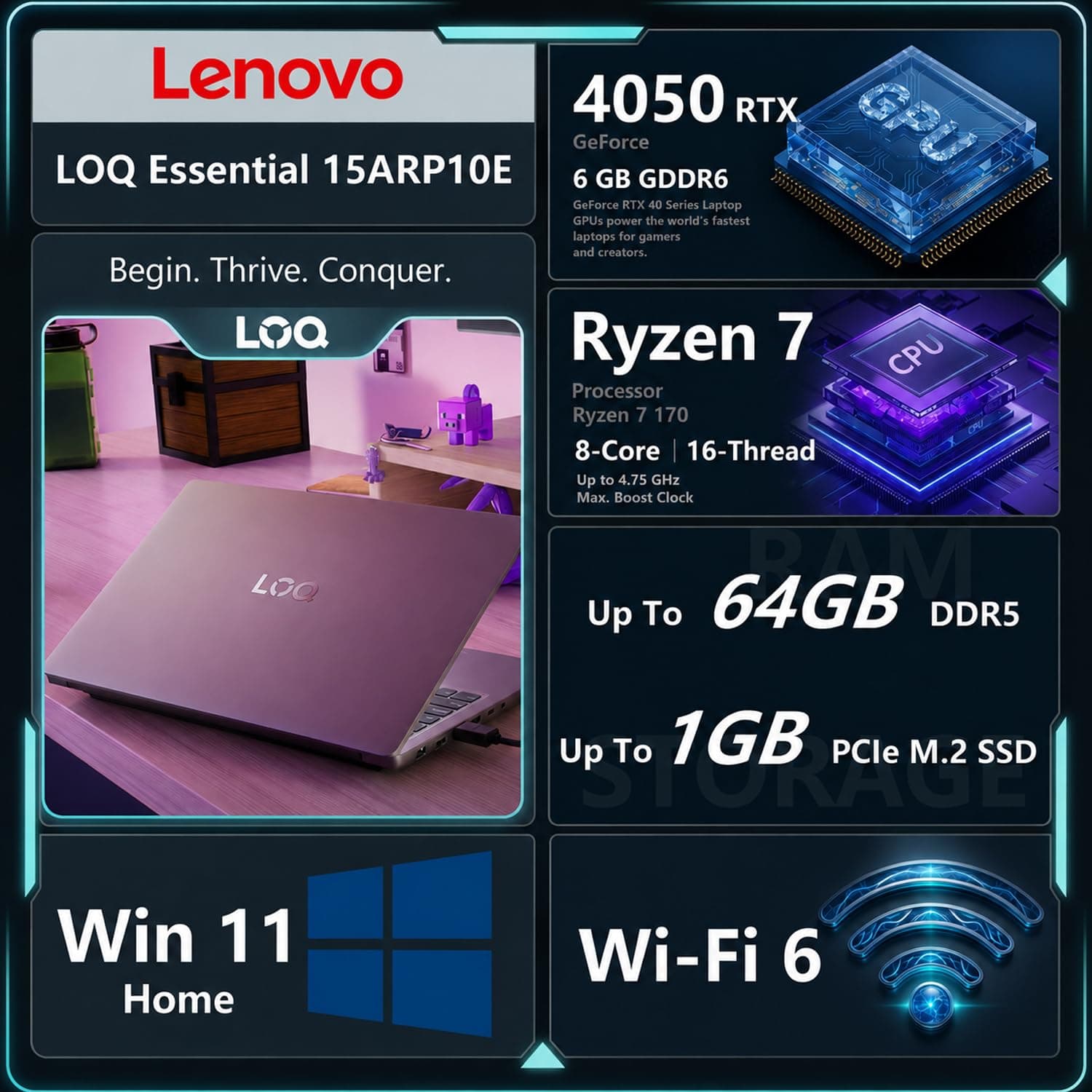 Lenovo LOQ AMD Ryzen 7 7735HS RTX 4050 Gaming Laptop, 16GB DDR5 | 1TB SSD, view 2