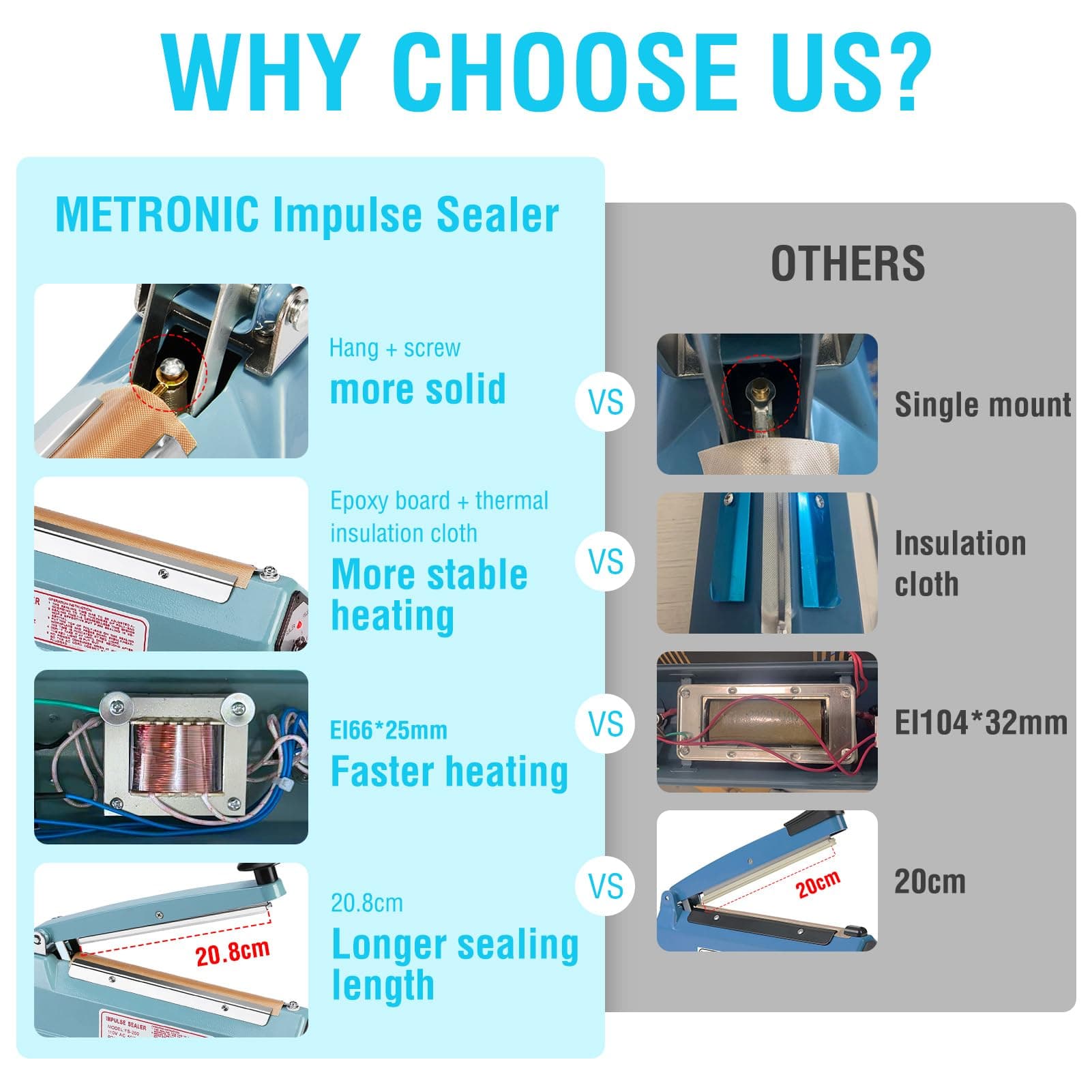 METRONIC Impulse Sealer 8 inch, Manual Heat Sealer Machine for Plastic Bags, view 4