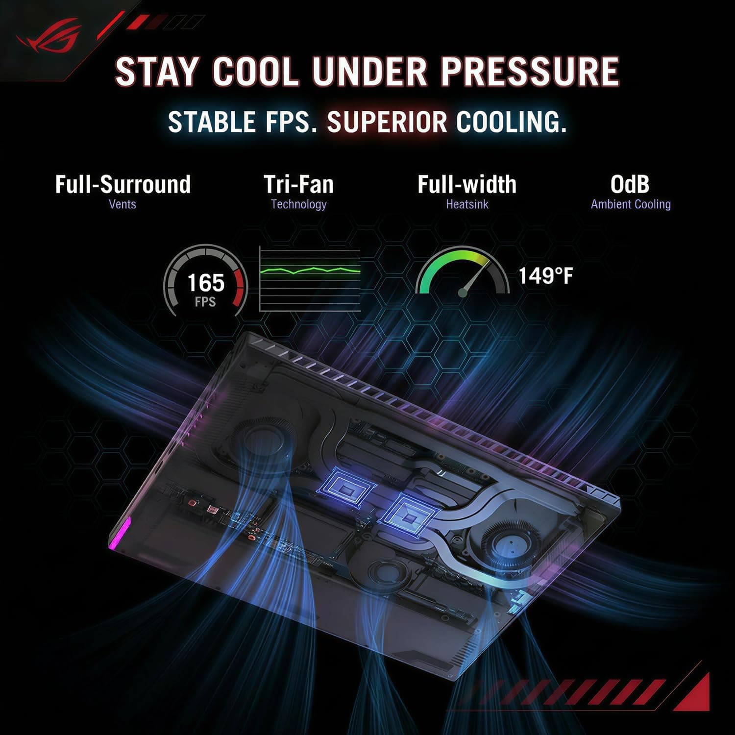 ASUS Latest 2026 ROG Strix G16 Gaming Laptop, 16" FHD 165Hz Display, 16-Core AMD Ryzen 9 8940HX, RTX 5070 Ti, 16GB RAM, 1TB SSD, Eclipse Grey, view 7