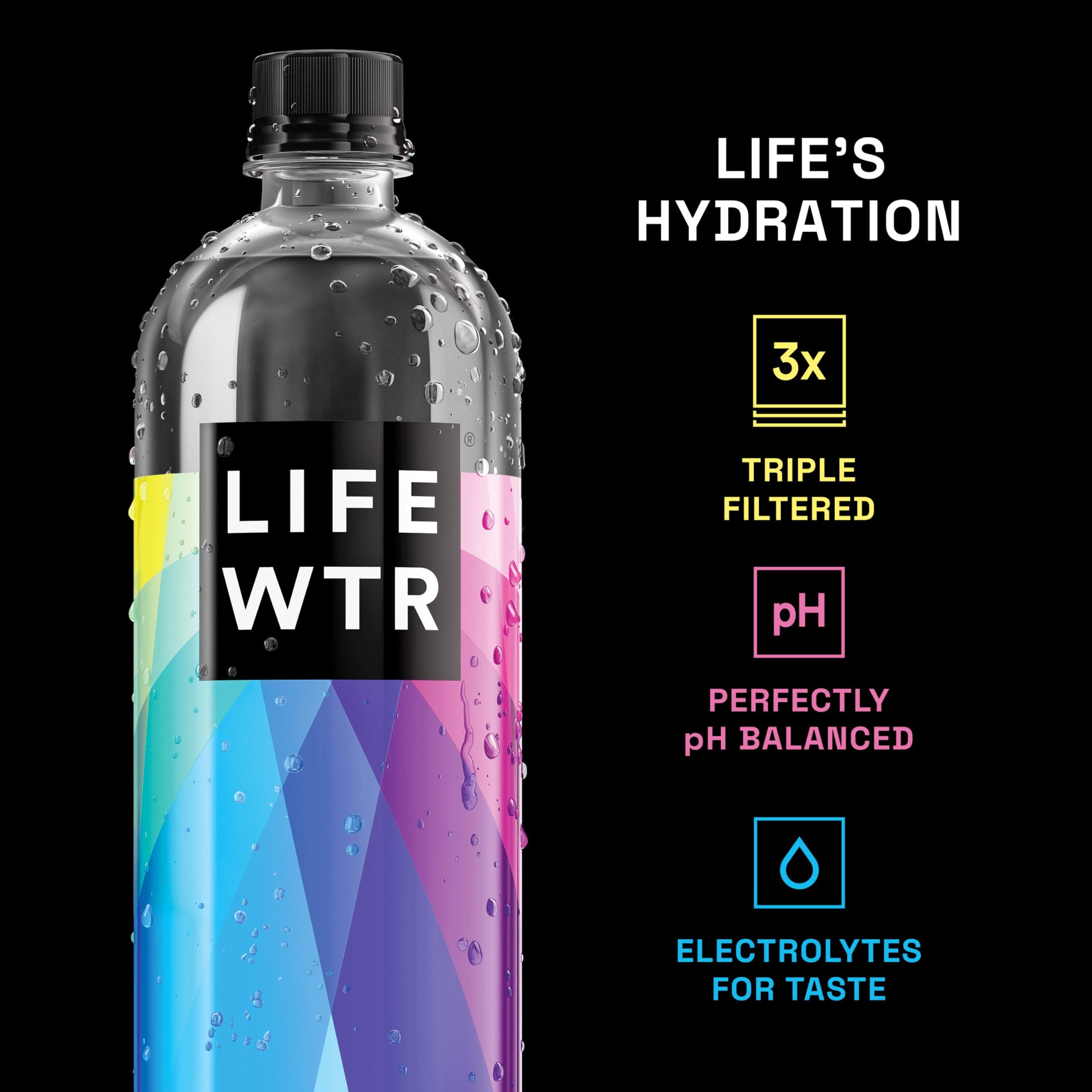 LIFEWTR Premium Purified Water, pH Balanced with Electrolytes, 100% recycled plastic bottles, 23.7 Fl Oz Flip Cap Bottles, 700 mL (Pack of 12), view 4