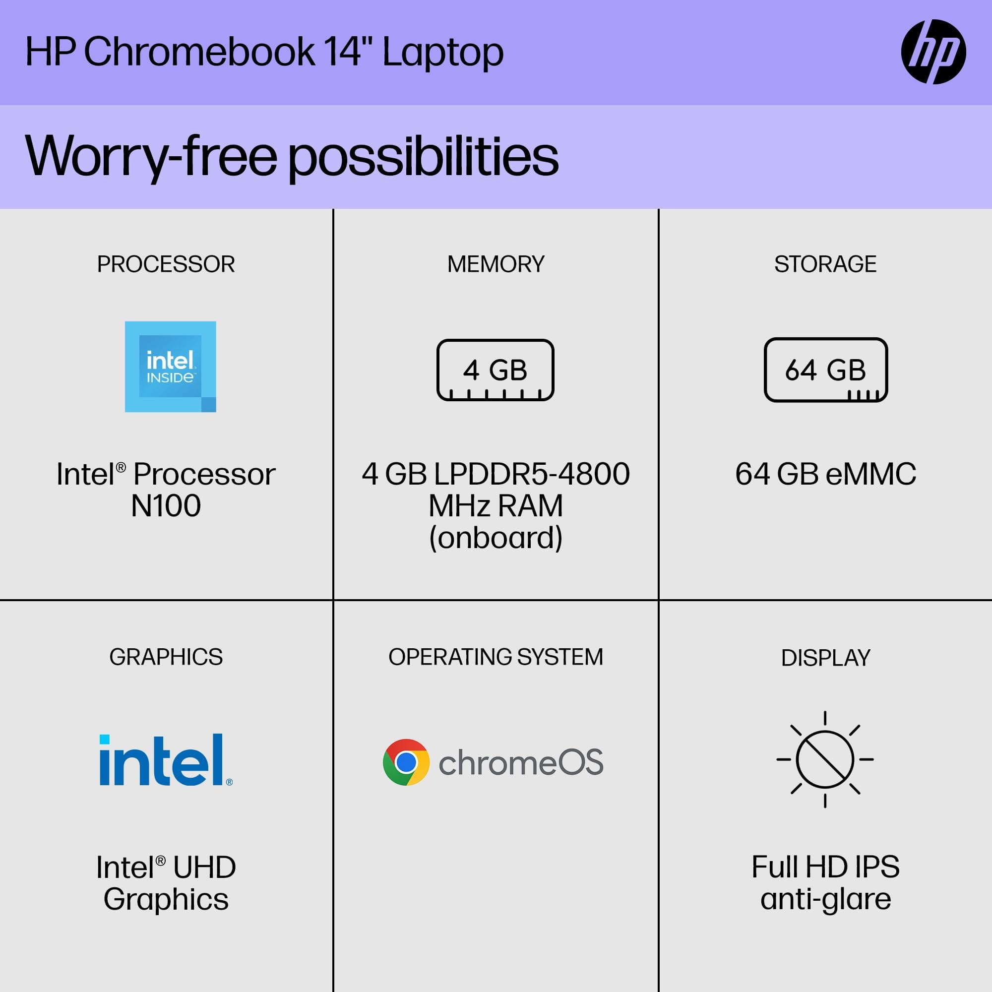 HP Chromebook 14 inch Laptop, FHD Display, Intel N100, 4 GB RAM, 64 GB eMMC, Intel UHD Graphics, Chrome OS 14a-nf0009nr (2024), view 2