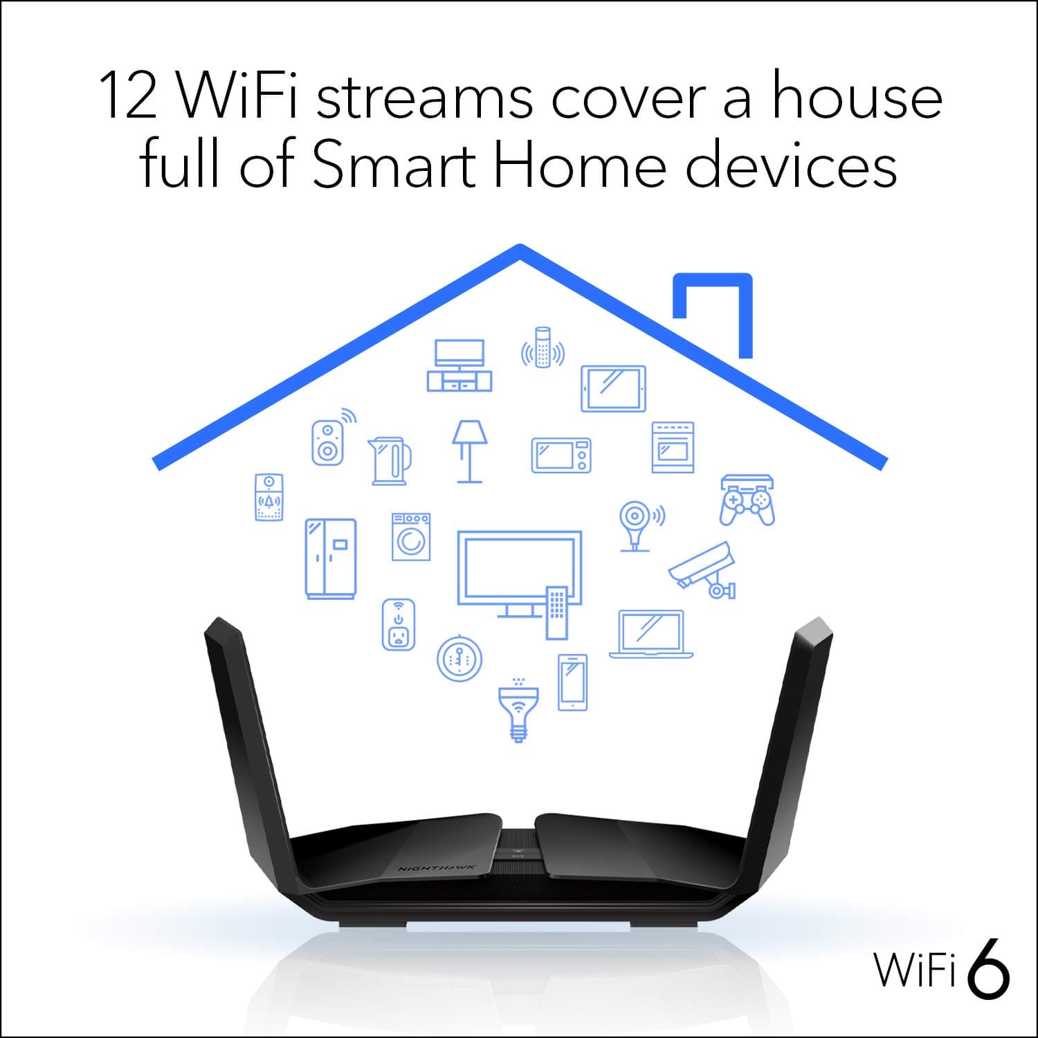 NETGEAR Nighthawk WiFi 6 Router (RAX120) 12-Stream Dual-Band Gigabit Router, AX6000 Wireless Speed (Up to 6 Gbps), Coverage Up to 3,500 sq.ft. and 30 Devices, view 2