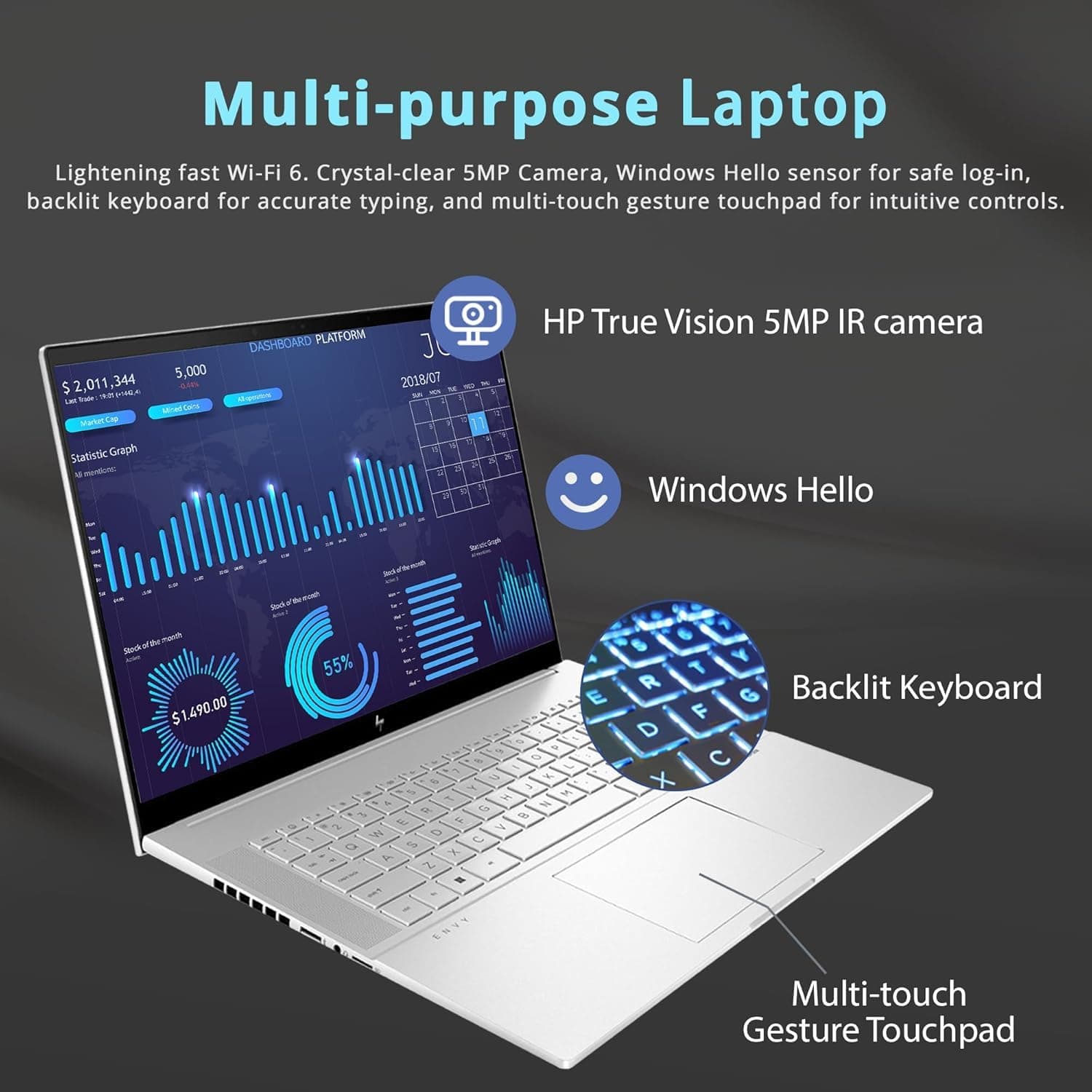 HP OmniBook X Touchscreen Laptop - Intel Core Ultra 7 255H - RTX 4050-16inch OLED Display 120Hz -32GB RAM| 1TB SSD -Backlit Keyboard - Video Editing Laptop Business College -Windows11 Pro Office 365, view 6