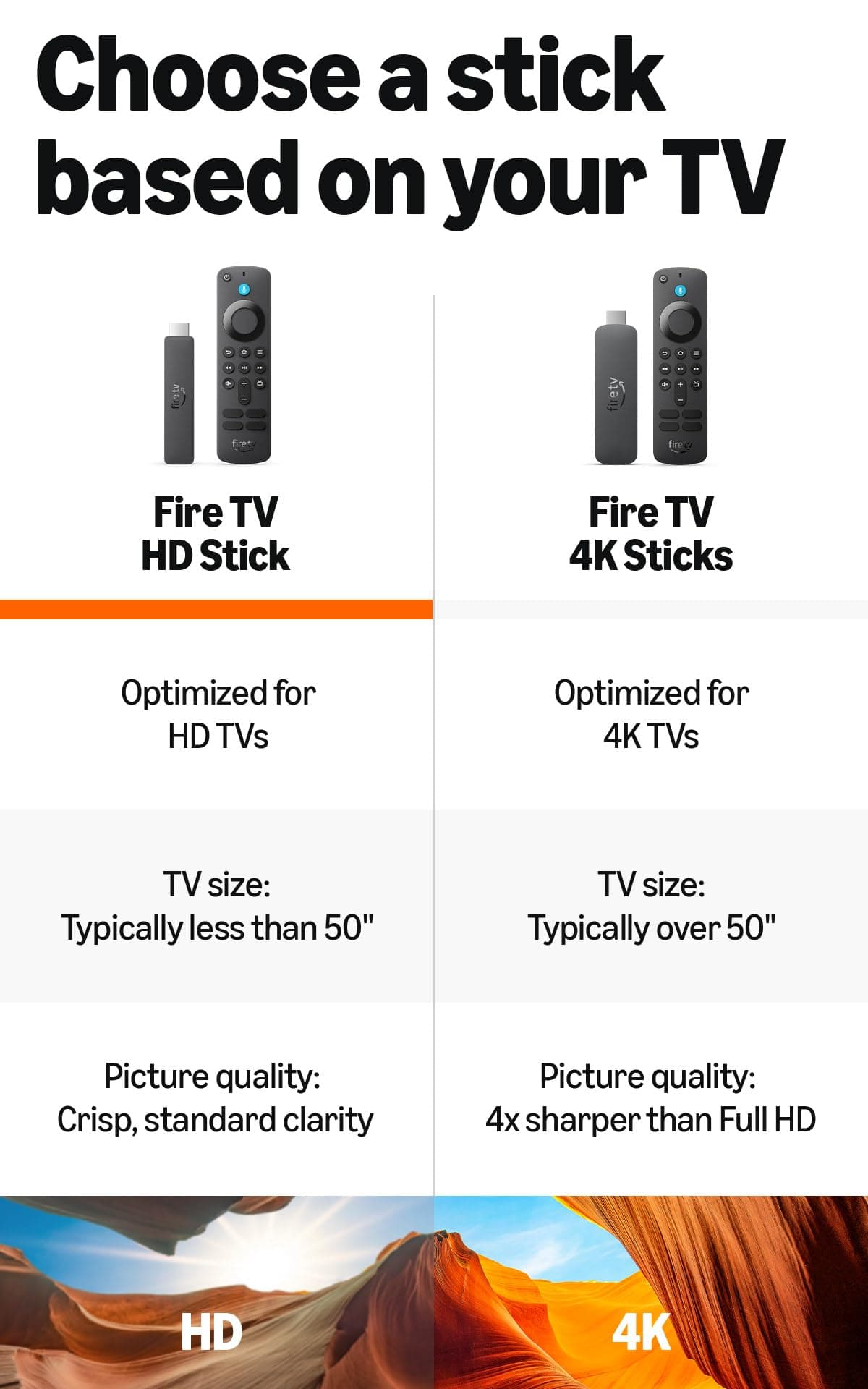 Amazon Fire TV Stick HD (newest model), free & live TV, Alexa Voice Remote, powered by the TV, effortless setup, find shows faster with Alexa+, view 8