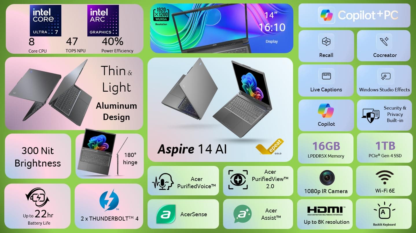 Acer Aspire 14 AI Copilot+ PC | 14" WUXGA Display | Intel Core Ultra 7 Processor 256V | NPU: Up to 47 Tops - GPU: Up to 64 Tops | Intel ARC 140V | 16GB LPDDR5X | 1TB SSD | Wi-Fi 6E | A14-52M-72S0, view 12