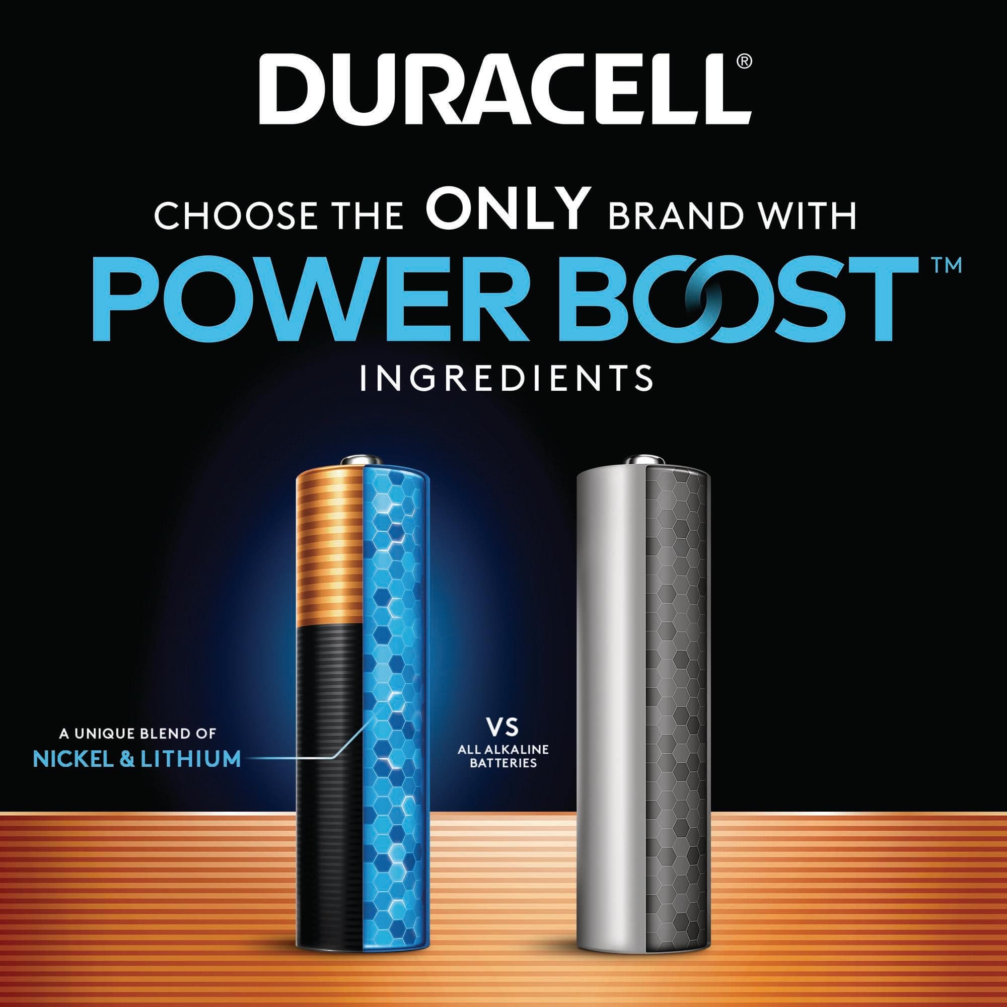 Duracell Coppertop AAA Batteries, 24 Count, 12-Year Shelf Life, view 3