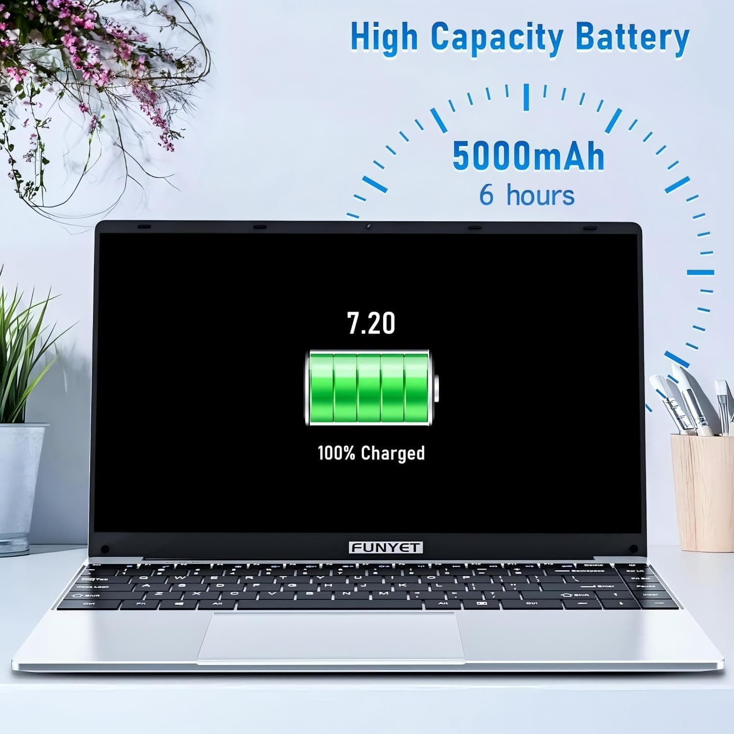 FUNYET Laptop Computer, Gaming Laptops 2026, 14 Inch Lap Top PC Windows 11 Pro, 16GB RAM 512GB SSD, Intel N5095 Processor(up to 2.9 GHz), Office 365, for Business and Students, 2-Year Warranty, view 5
