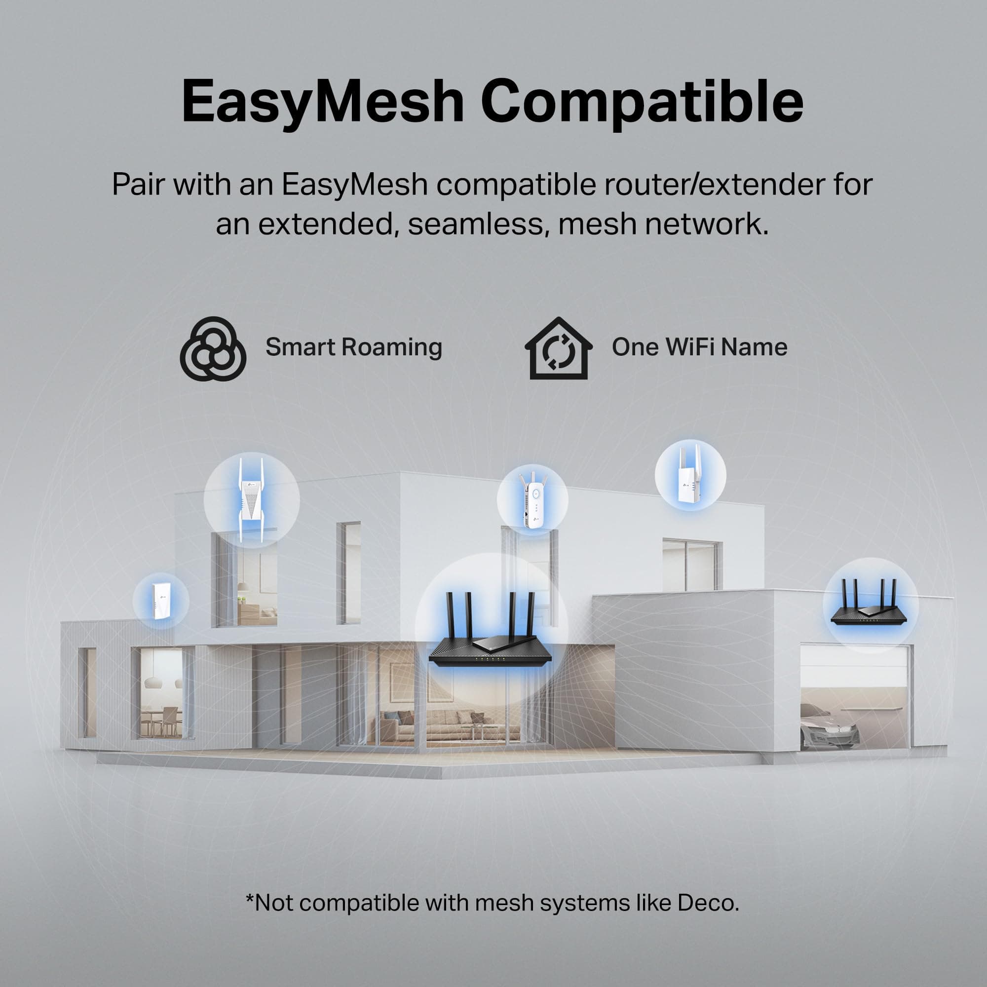TP-Link AC1900 WiFi Range Extender RE550 | Dual-Band Wireless Repeater Amplifier w/Gigabit Ethernet Port | Up to 2200 Sq. Ft., 32 Devices | Internet Signal Booster | APP Setup | EasyMesh Compatible, view 5