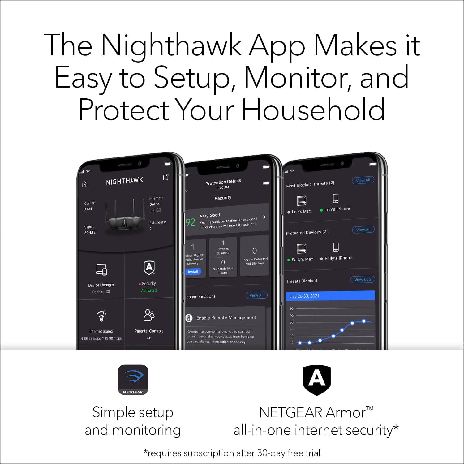 NETGEAR Nighthawk WiFi 6 Router (RAX30) - Security Features, 5-Stream Dual-Band Gigabit Router, AX2400 Wireless Speed (Up to 2.4 Gbps), Covers Up to 2,000 sq.ft. and 20 Devices, view 6