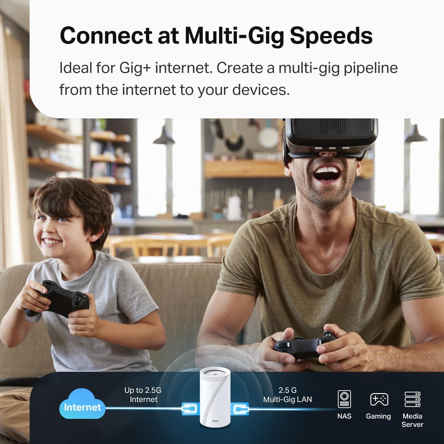 Deco 7 Pro Tri-Band WiFi 7 BE10000 Whole Home Mesh System 6-Stream 10 Gbps, view 6