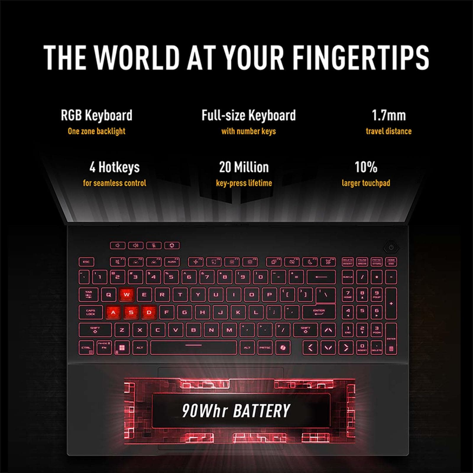 ASUS TUF Gaming Laptop A18 inch - AMD Ryzen 7 260 Beat i9-13905H - NVIDIA RTX 5060-18" WUXGA Display 144Hz - 32GB RAM - 1TB PCIe SSD -RGB Backlit Keyboard - Thunderbolt 4 - FHD Camera - HDMI Cable, view 5