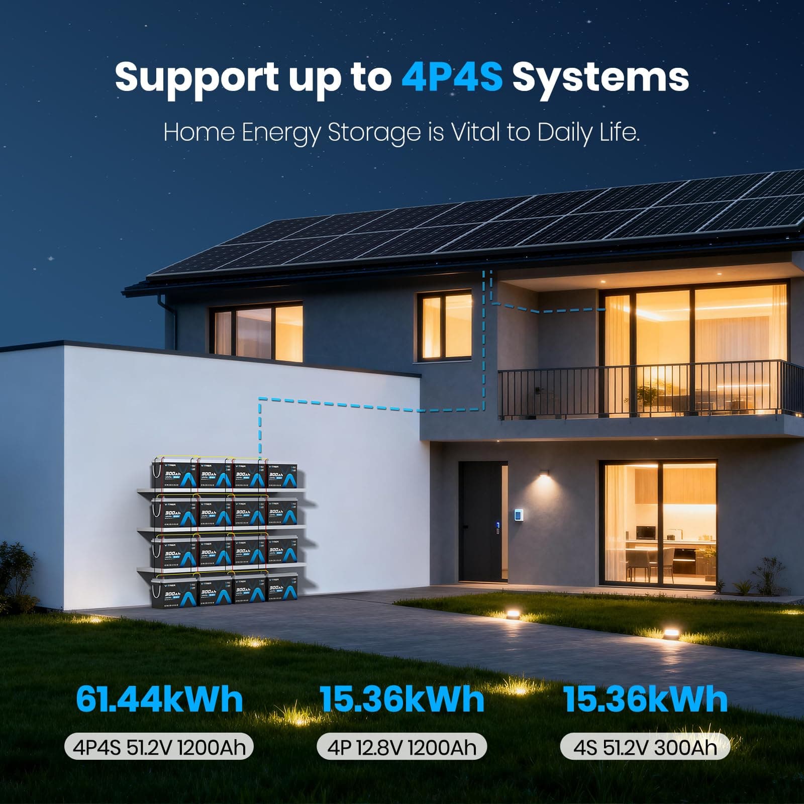 12V 300Ah Self-Heating LiFePO4 Lithium Battery with APP Monitoring, view 7